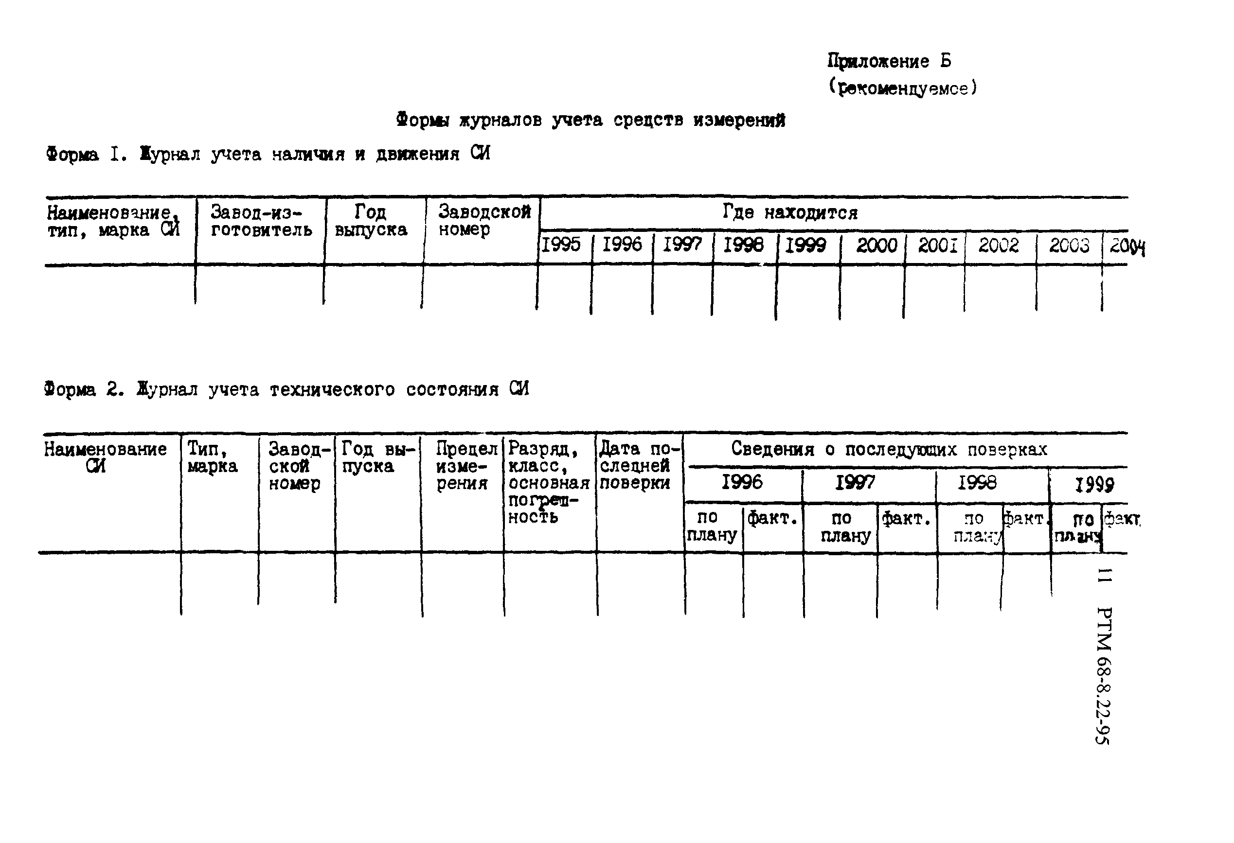 РТМ 68-8.22-95