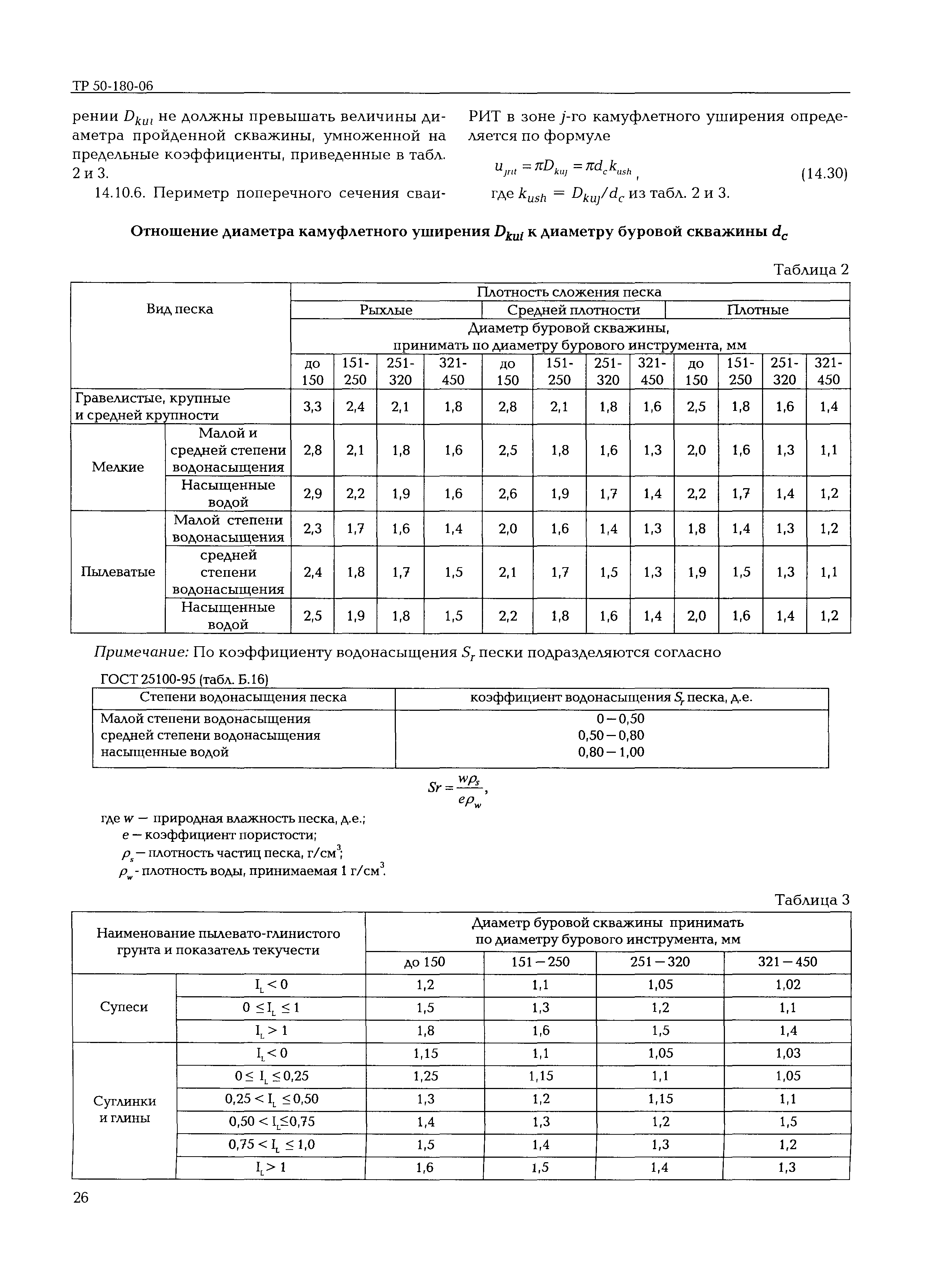 ТР 50-180-06