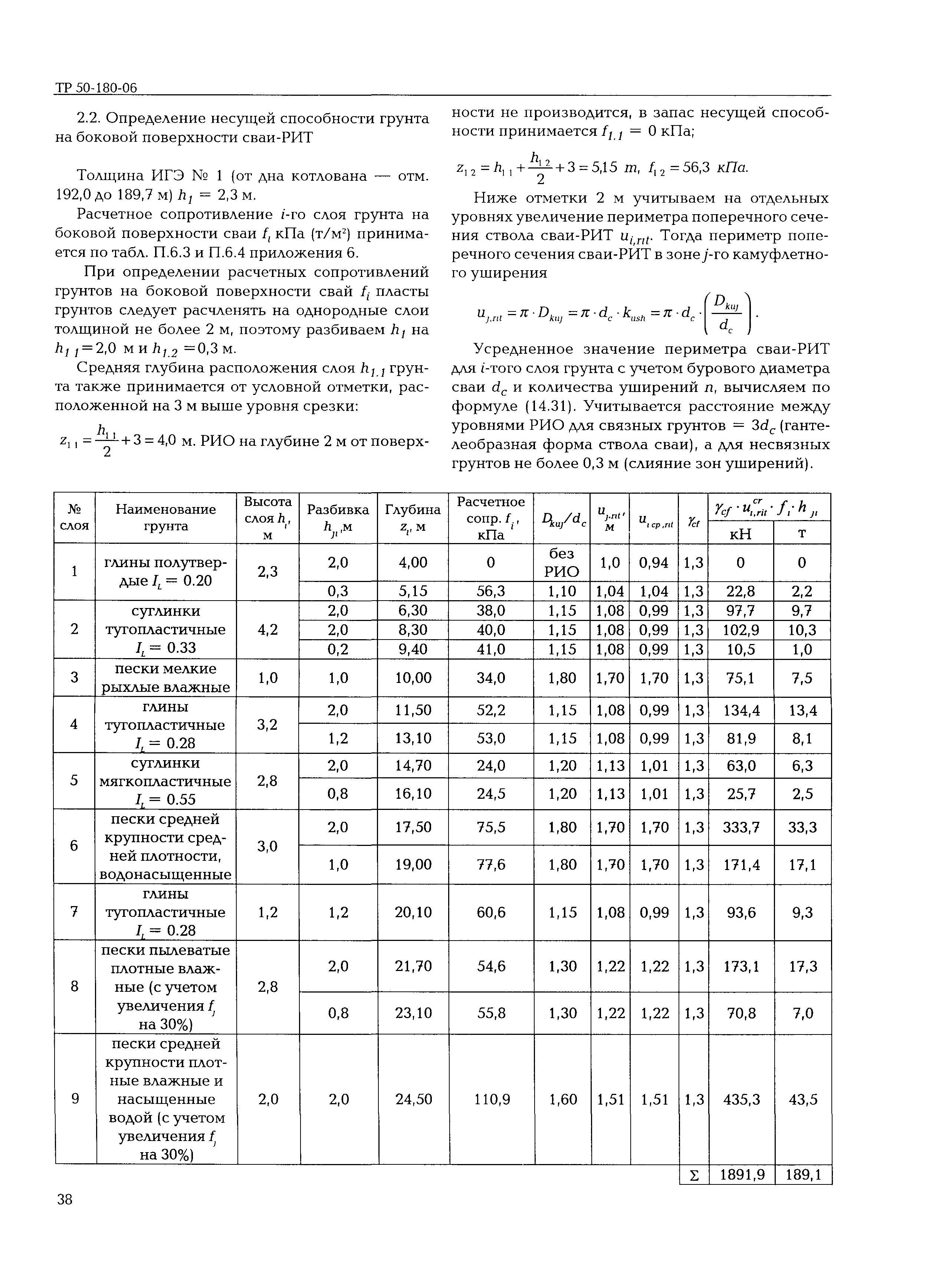 ТР 50-180-06