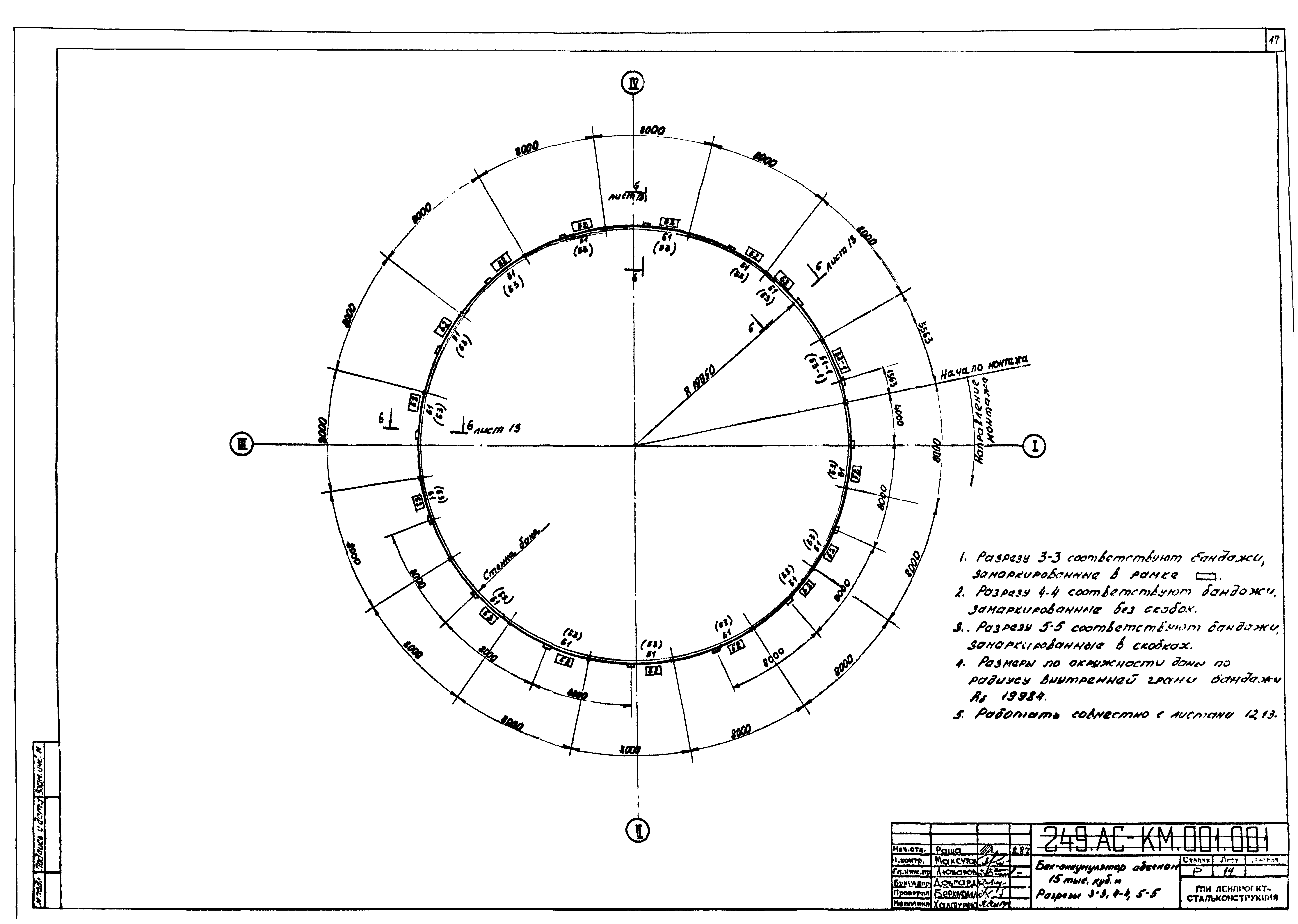 Типовые проектные решения 