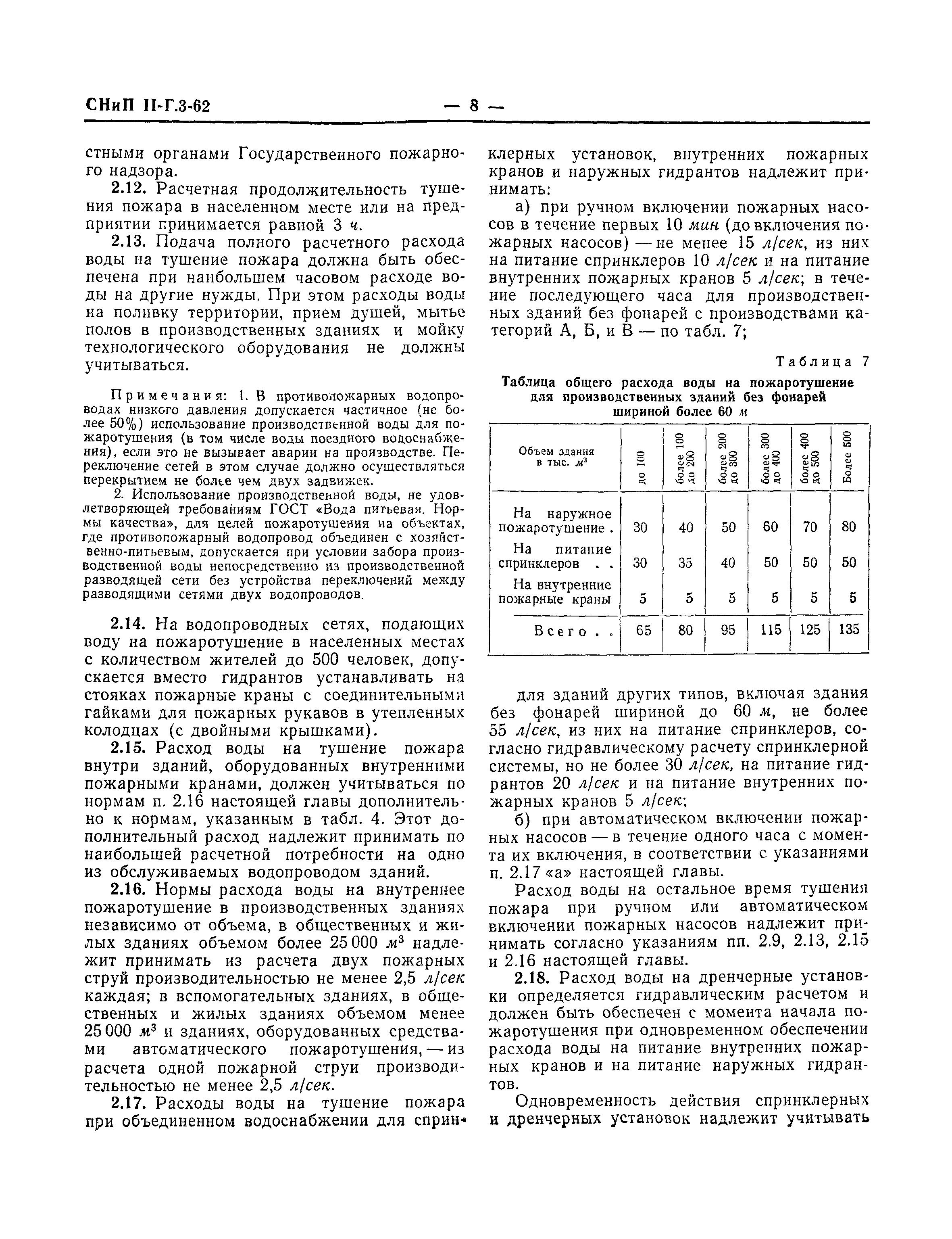 СНиП II-Г.3-62