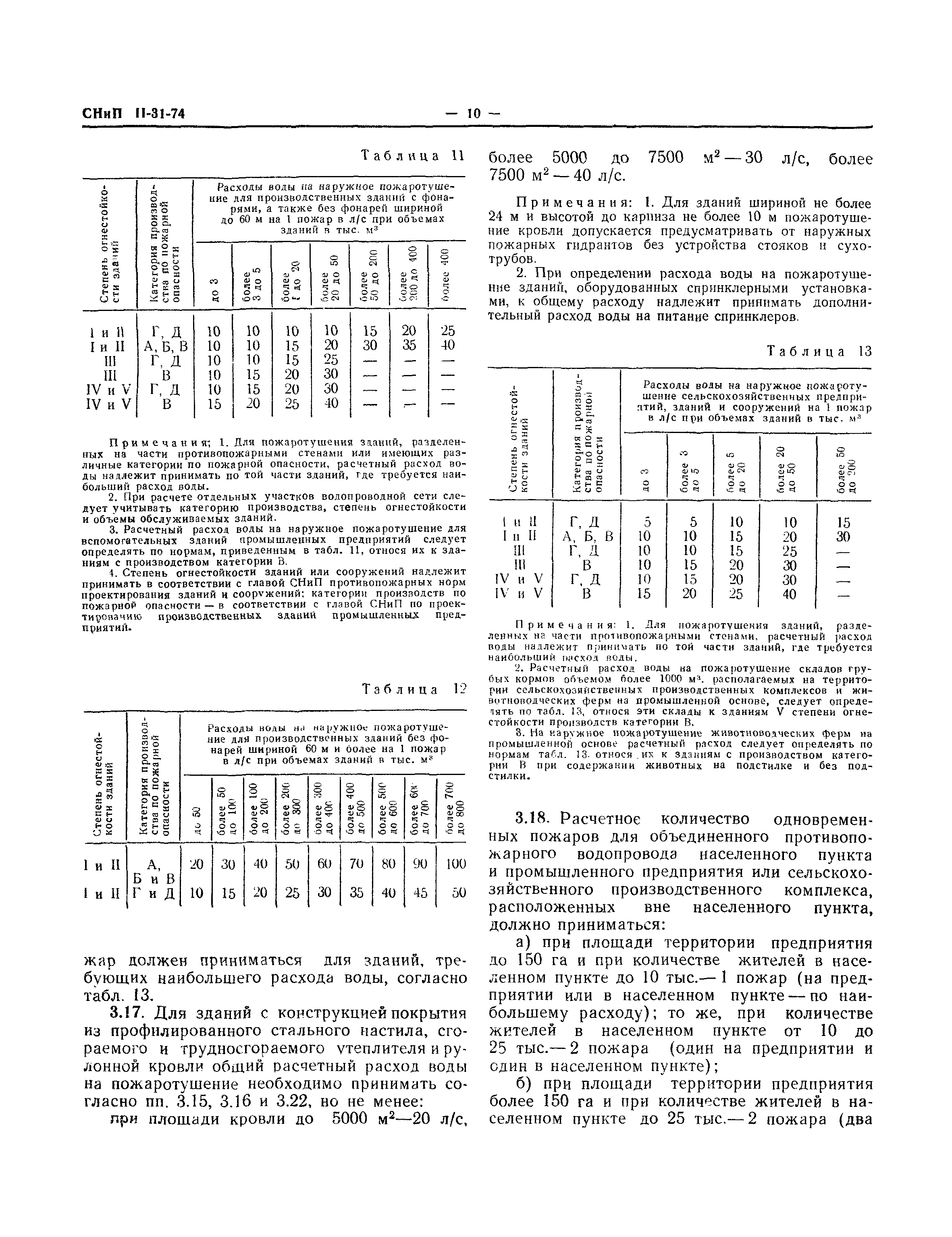 СНиП II-31-74