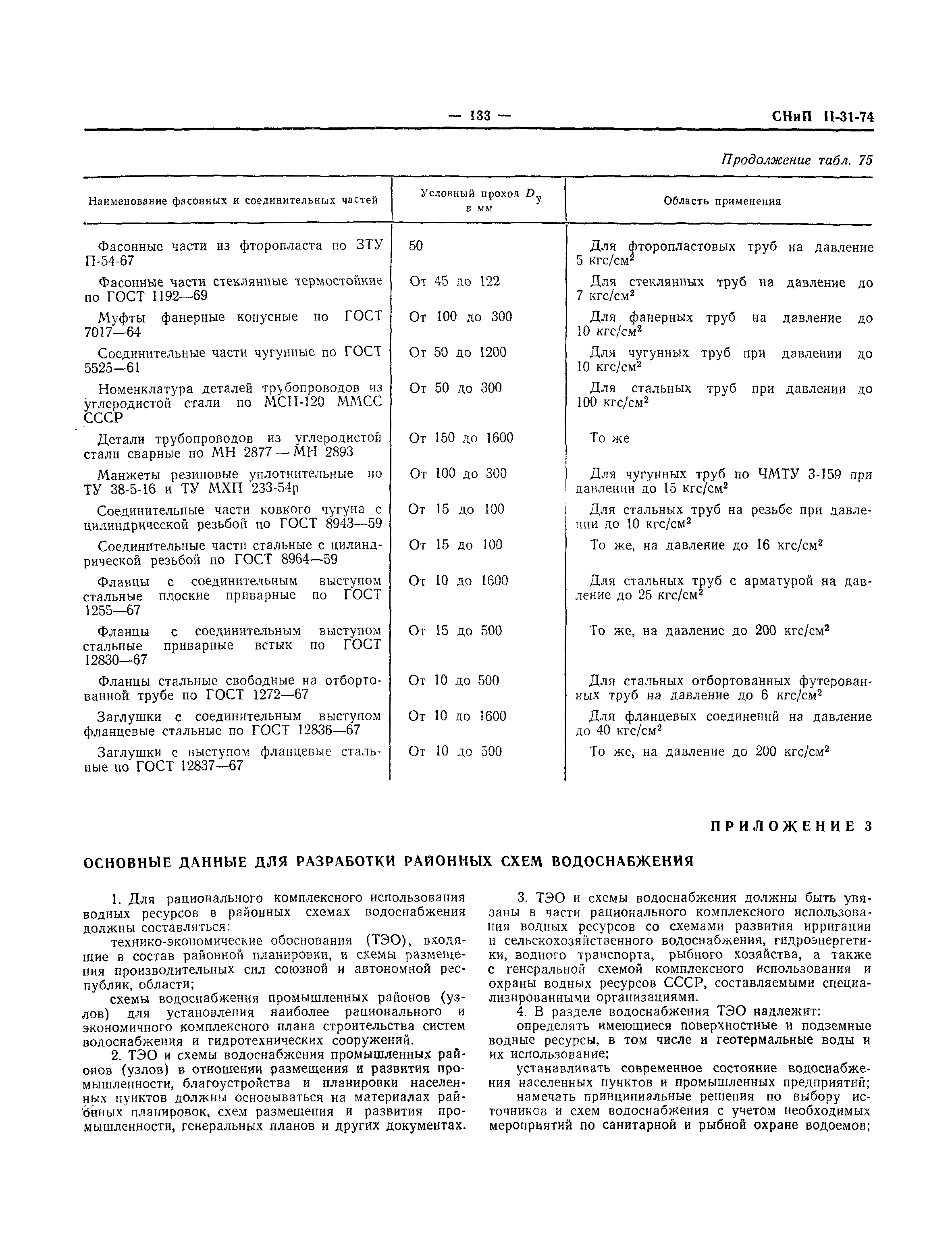 СНиП II-31-74