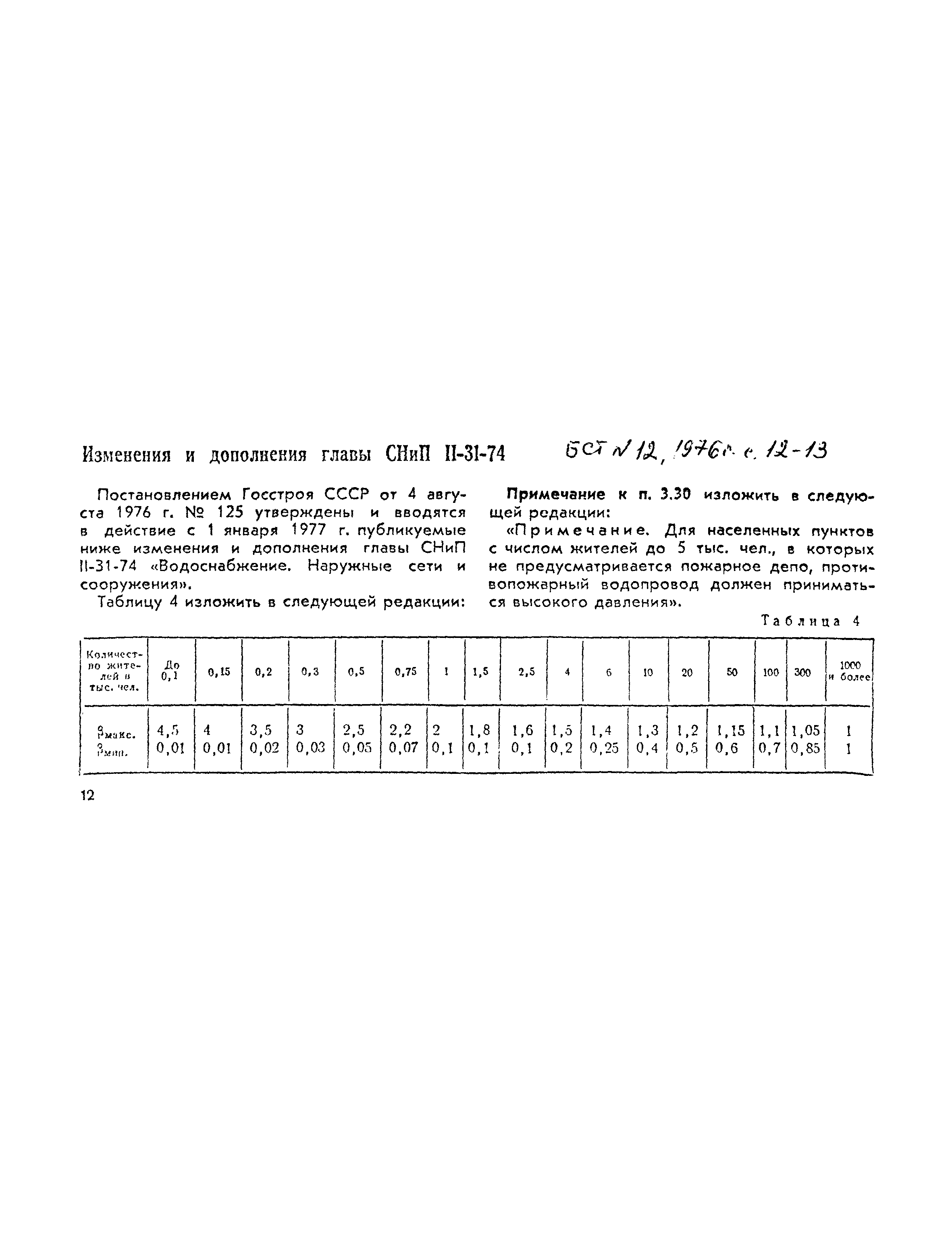 СНиП II-31-74