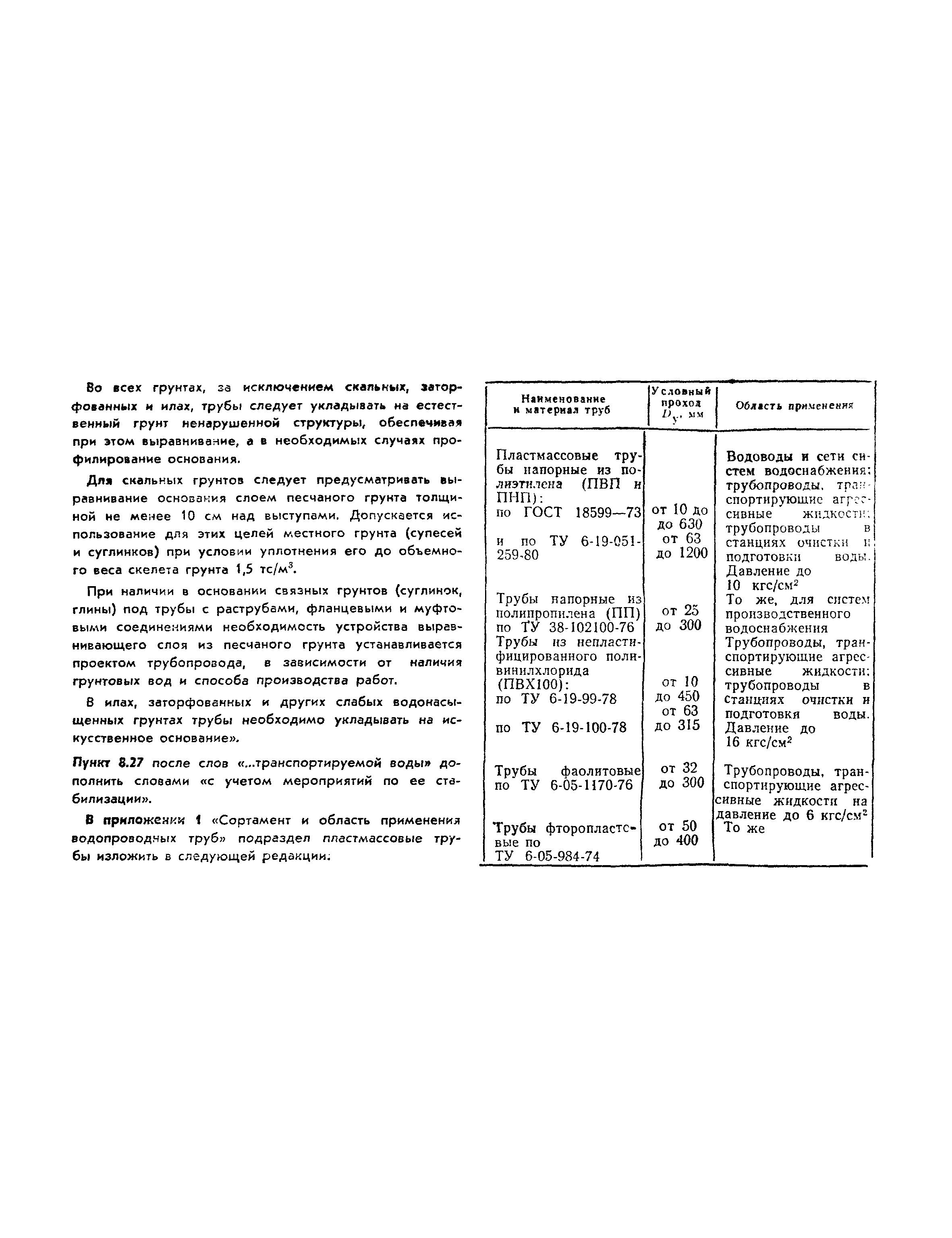 СНиП II-31-74