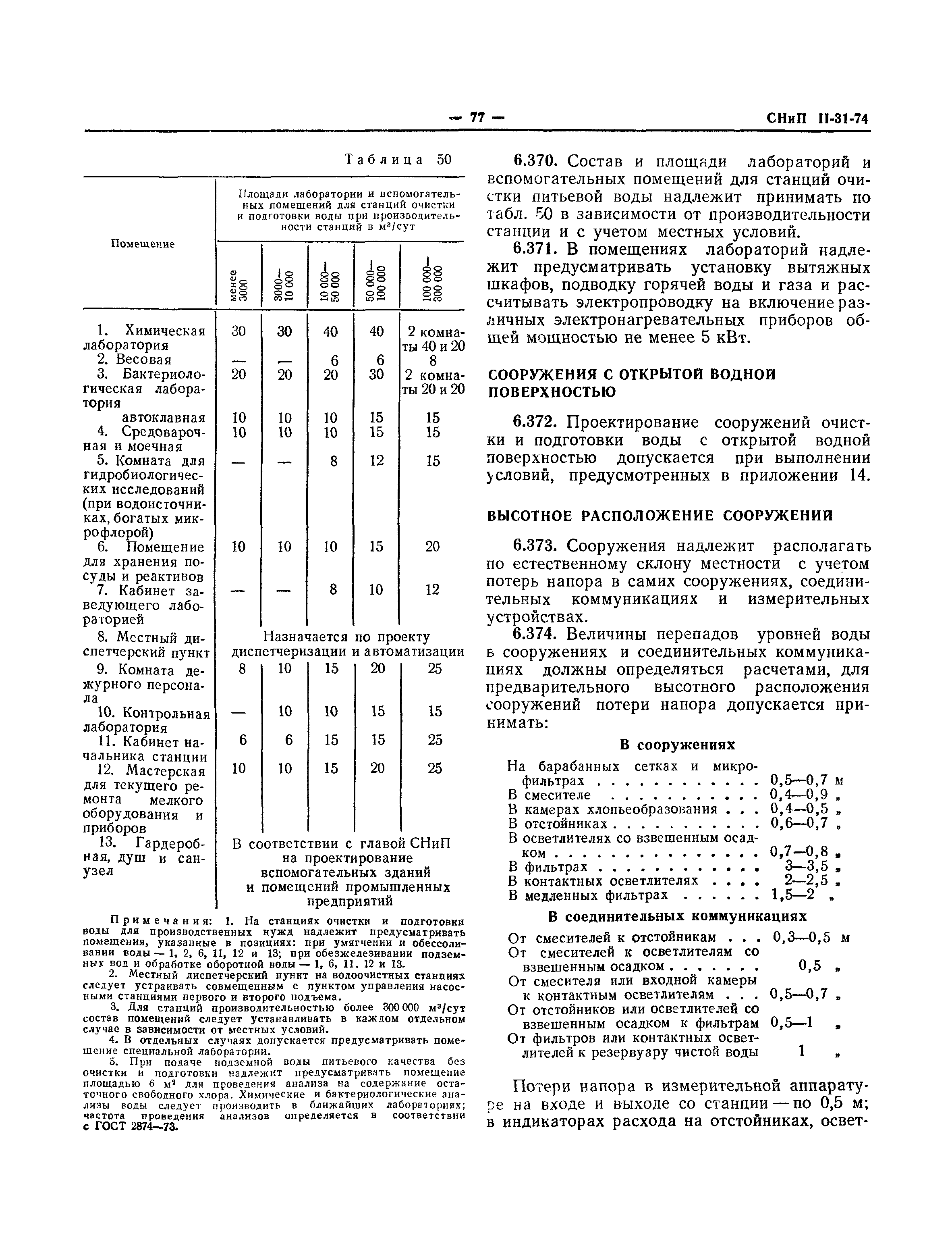 СНиП II-31-74