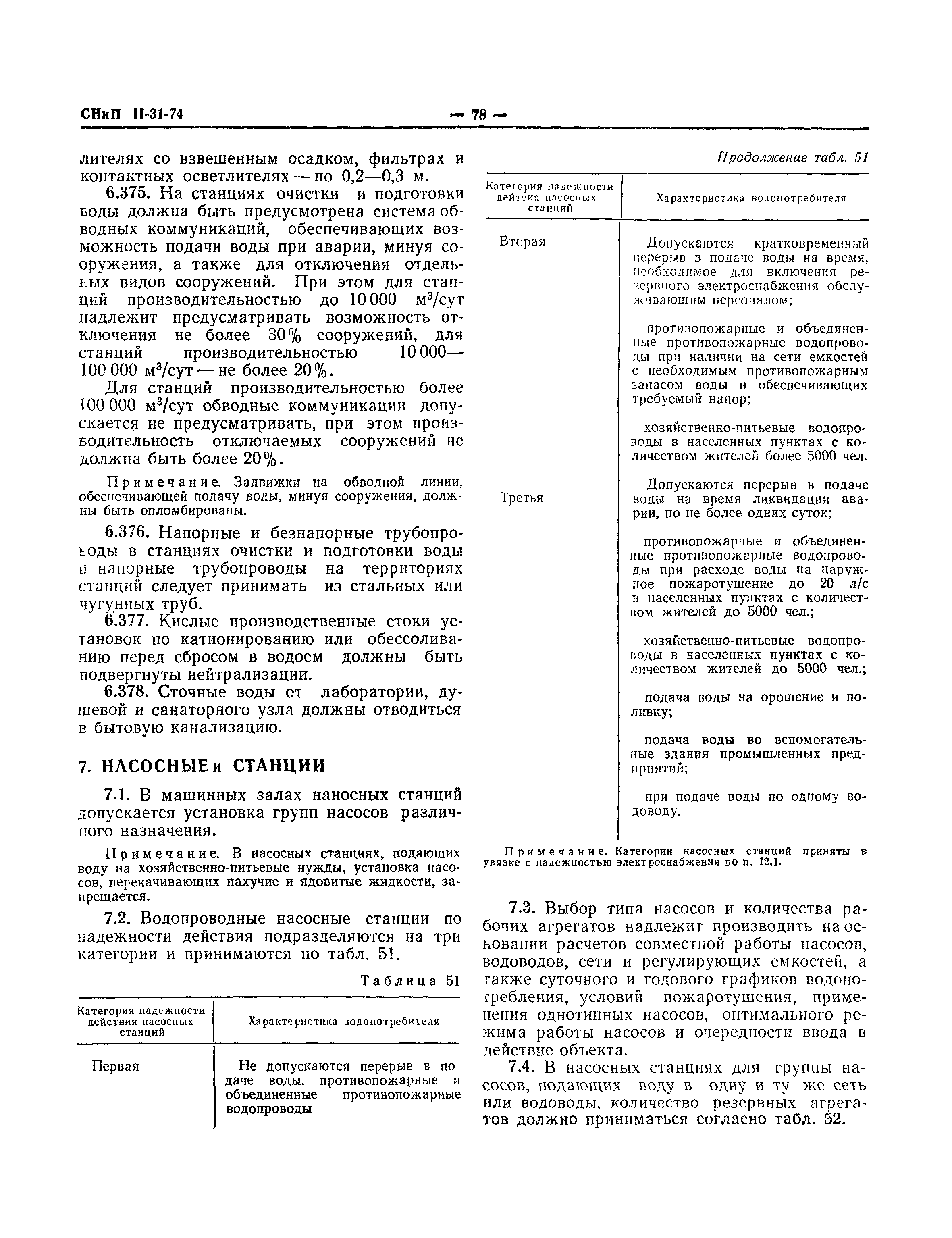 СНиП II-31-74