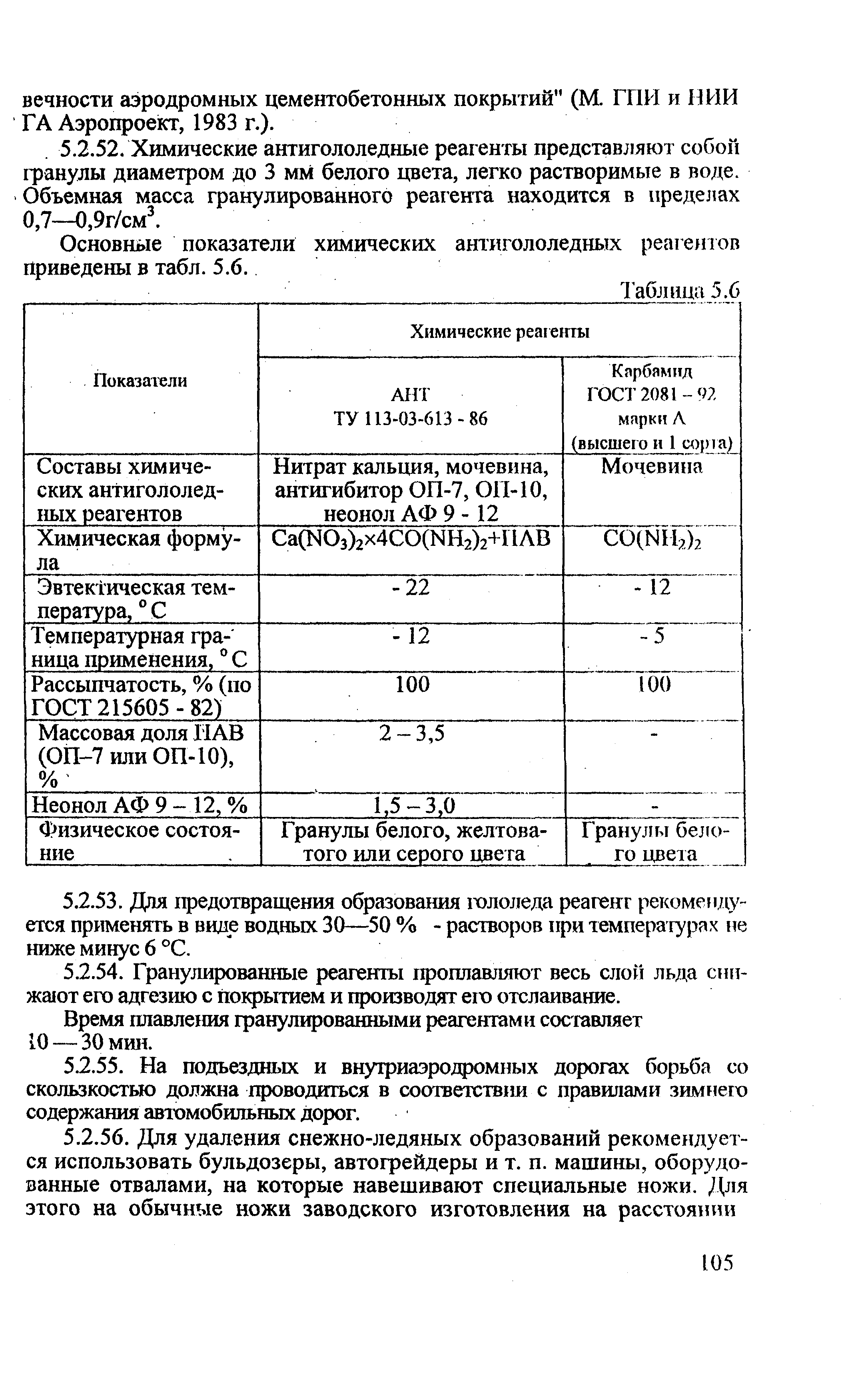 РЭГА РФ 94