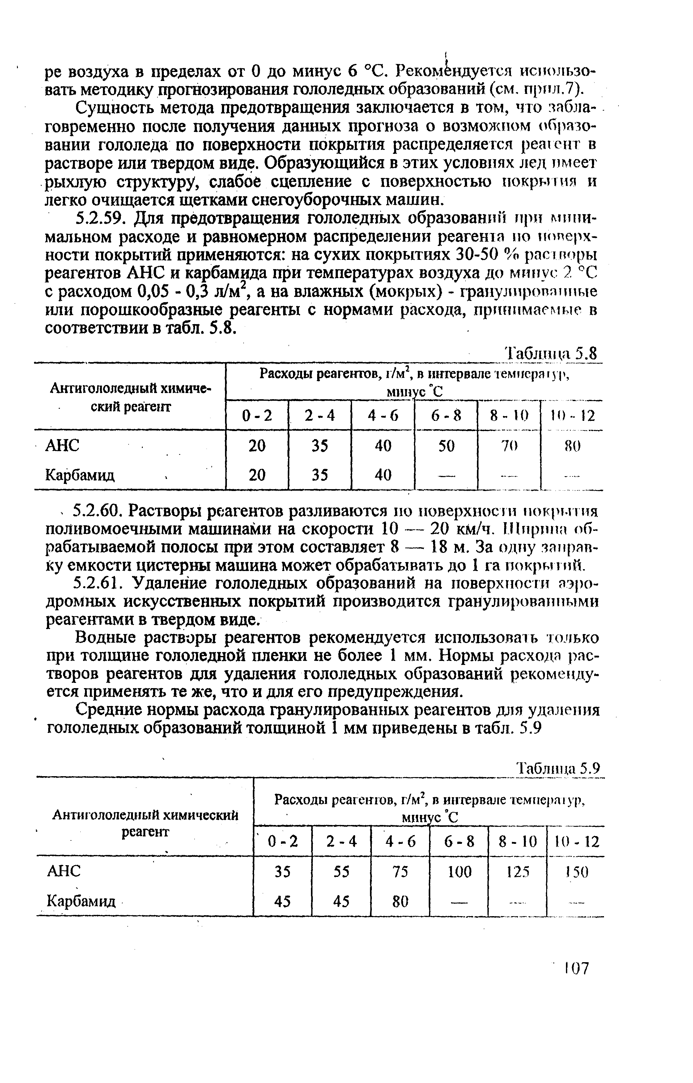 РЭГА РФ 94