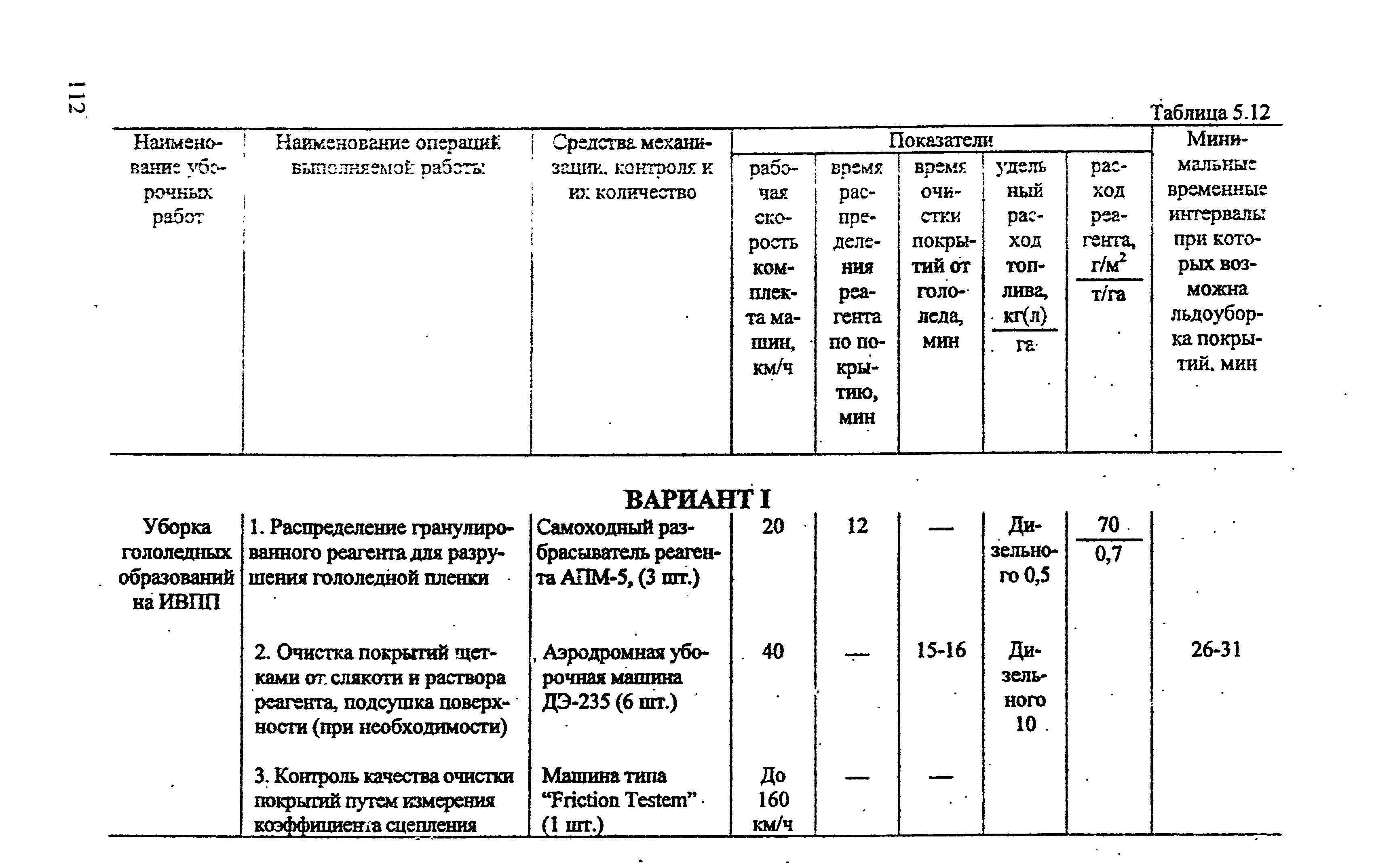 РЭГА РФ 94