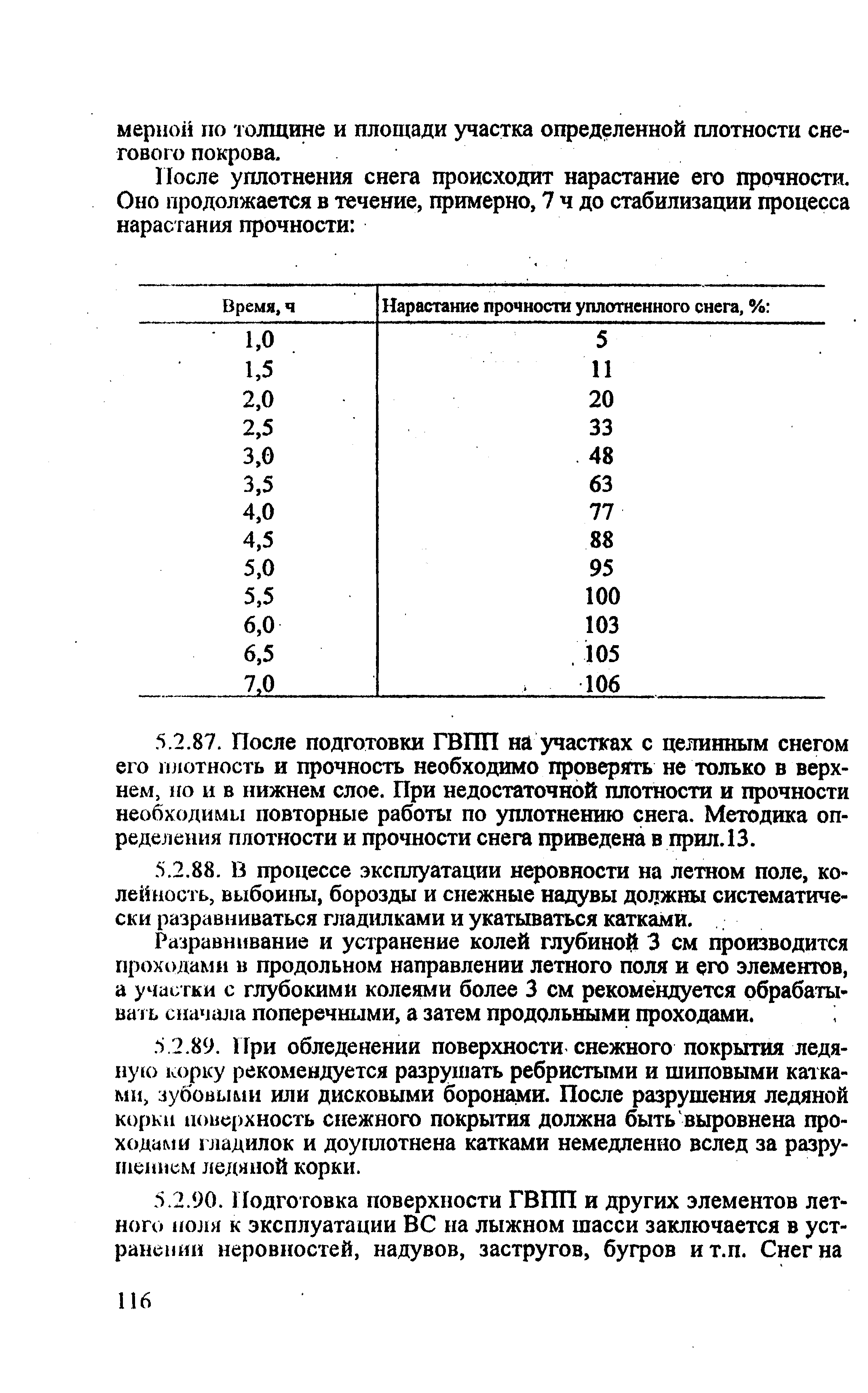 РЭГА РФ 94