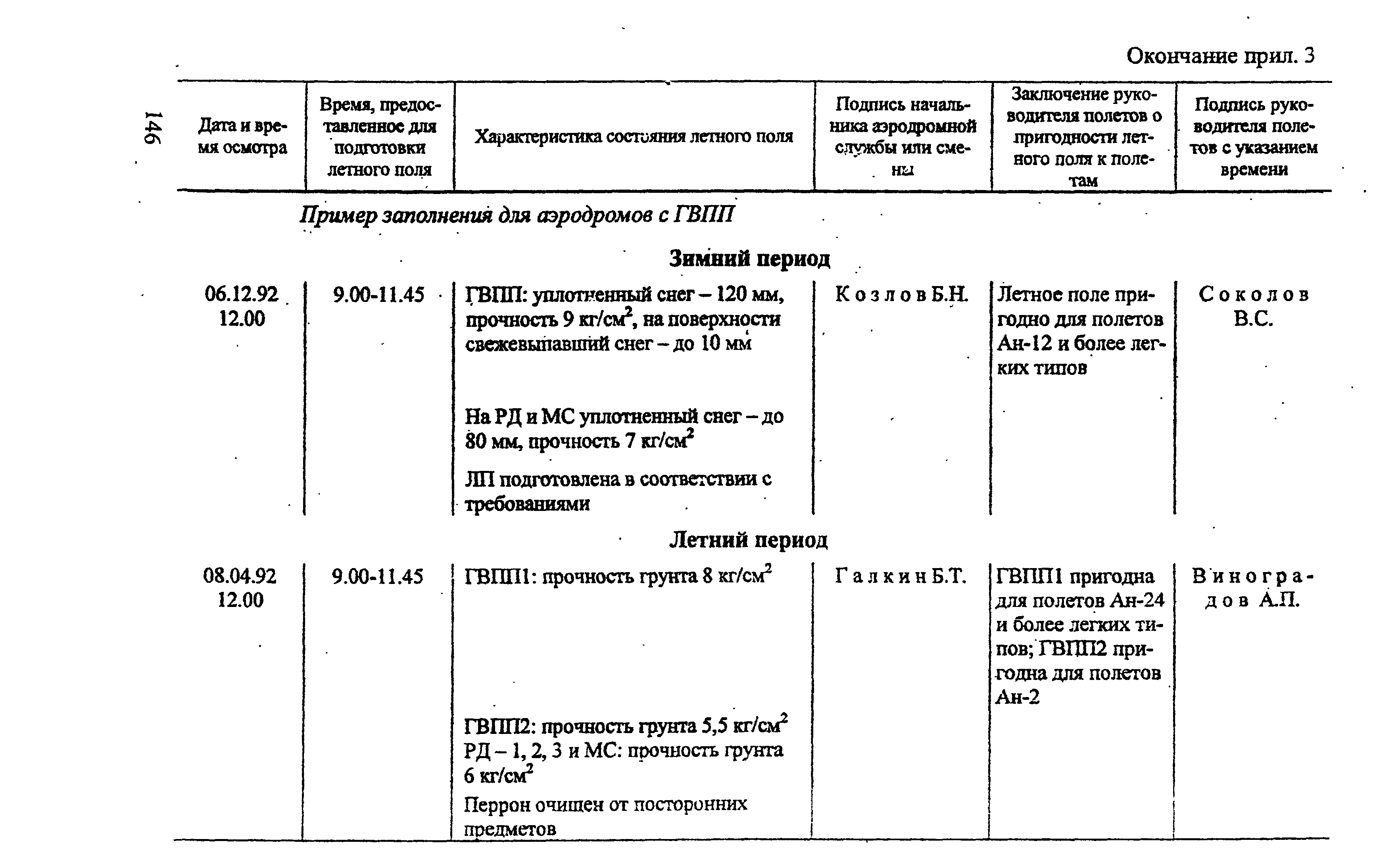 РЭГА РФ 94