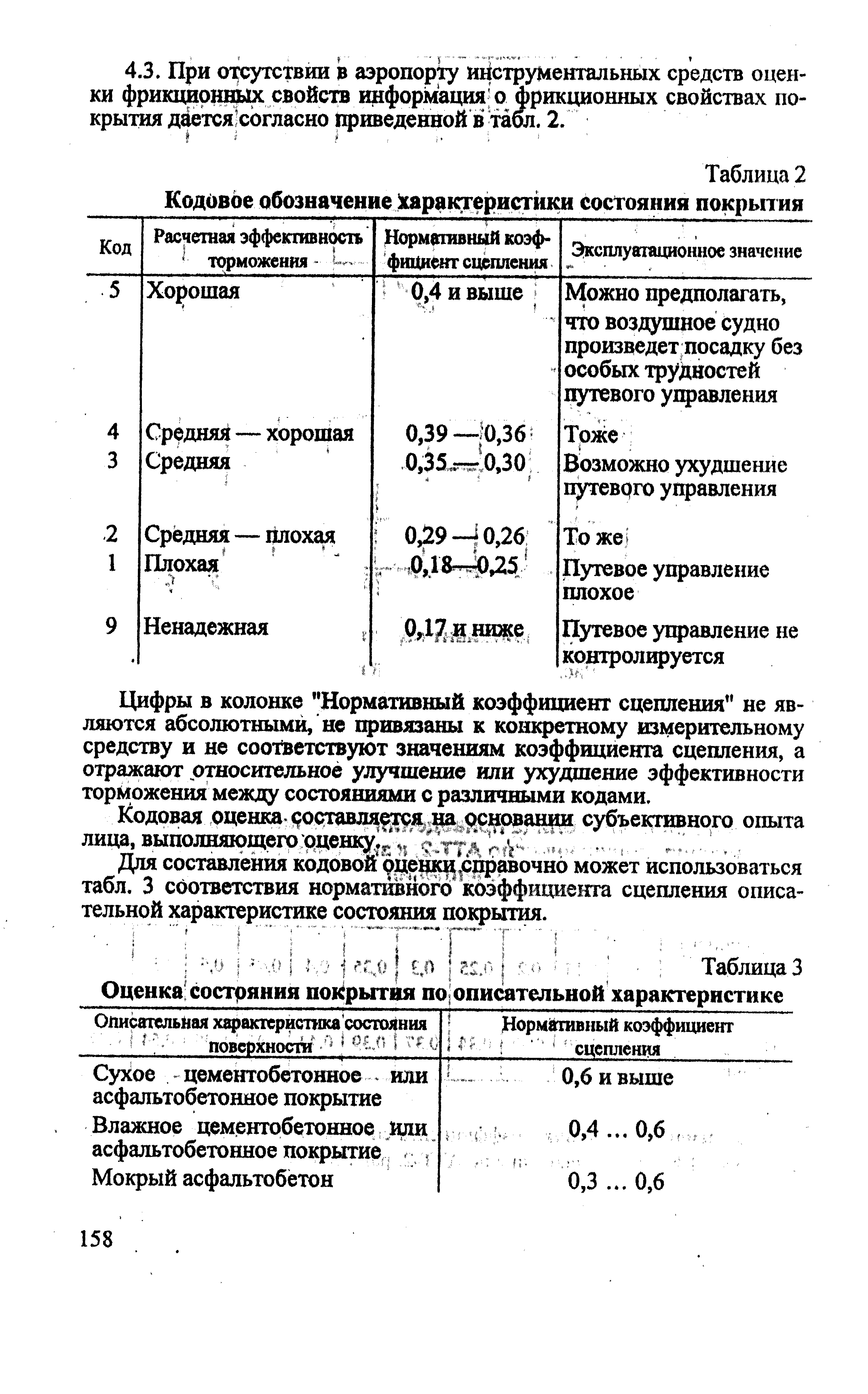 РЭГА РФ 94