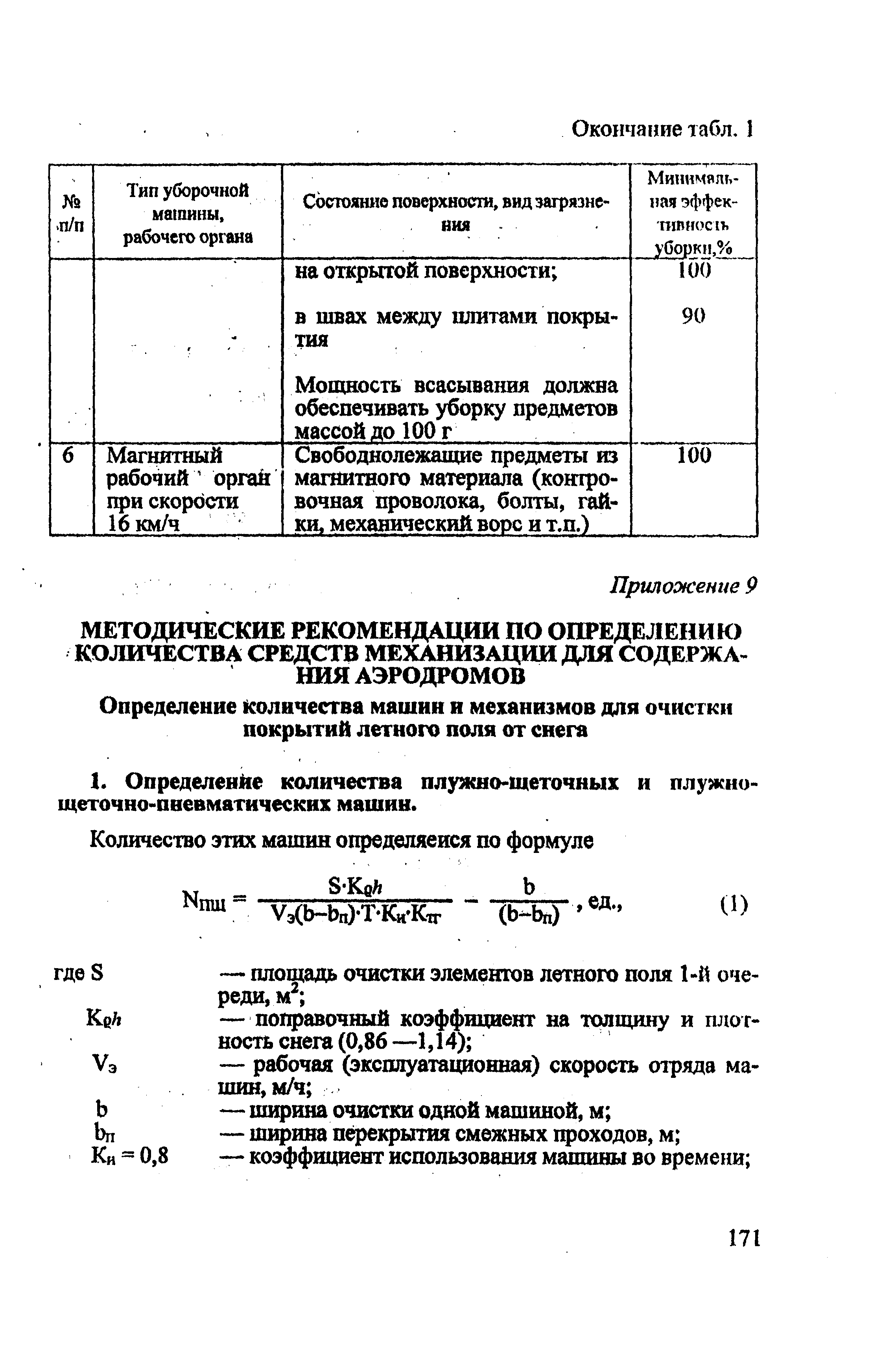 РЭГА РФ 94