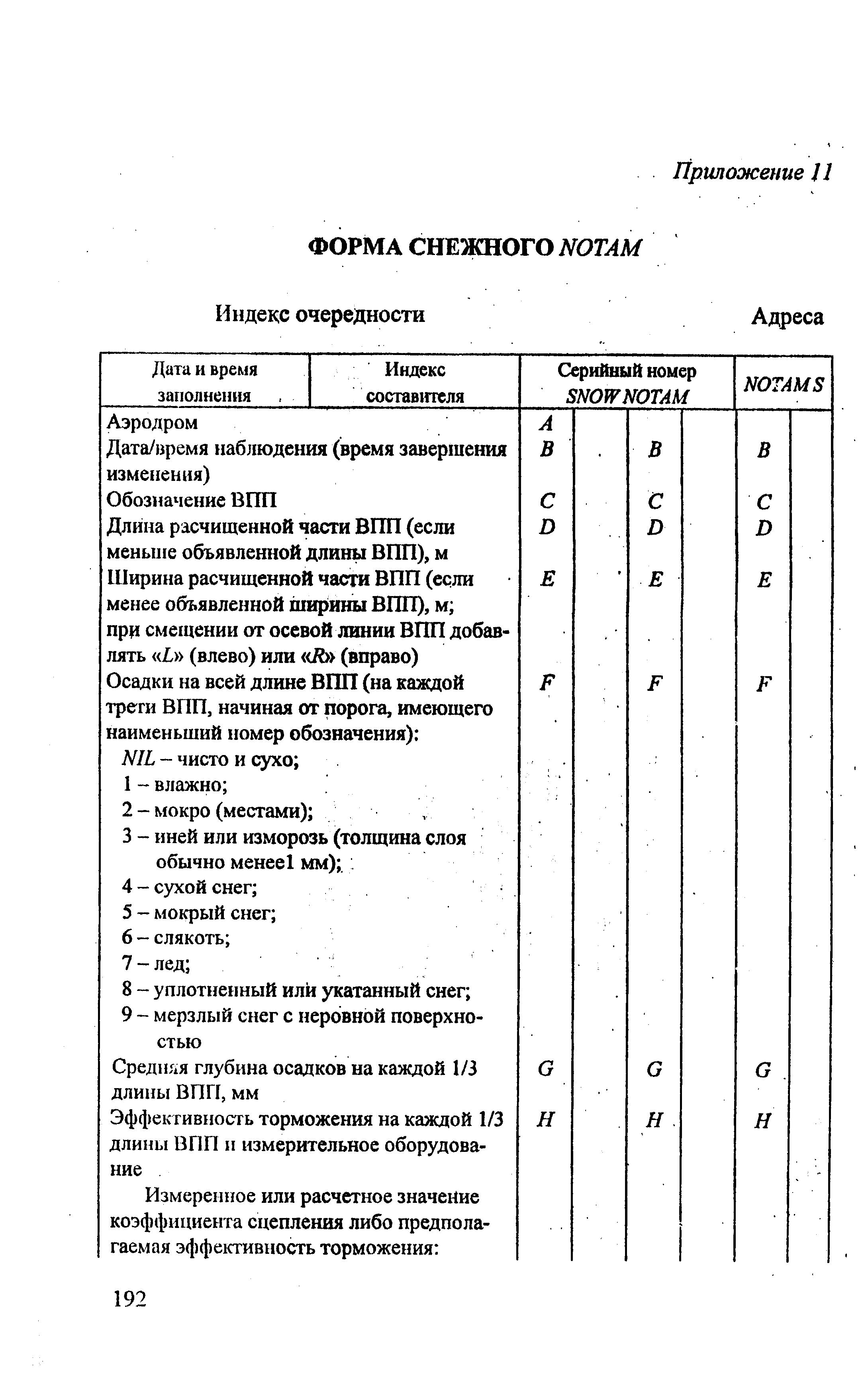 РЭГА РФ 94