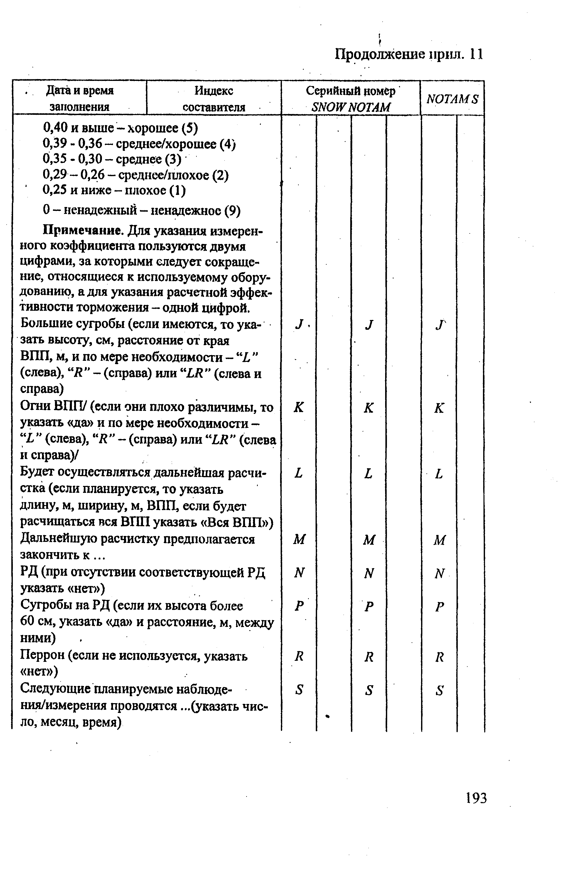 РЭГА РФ 94