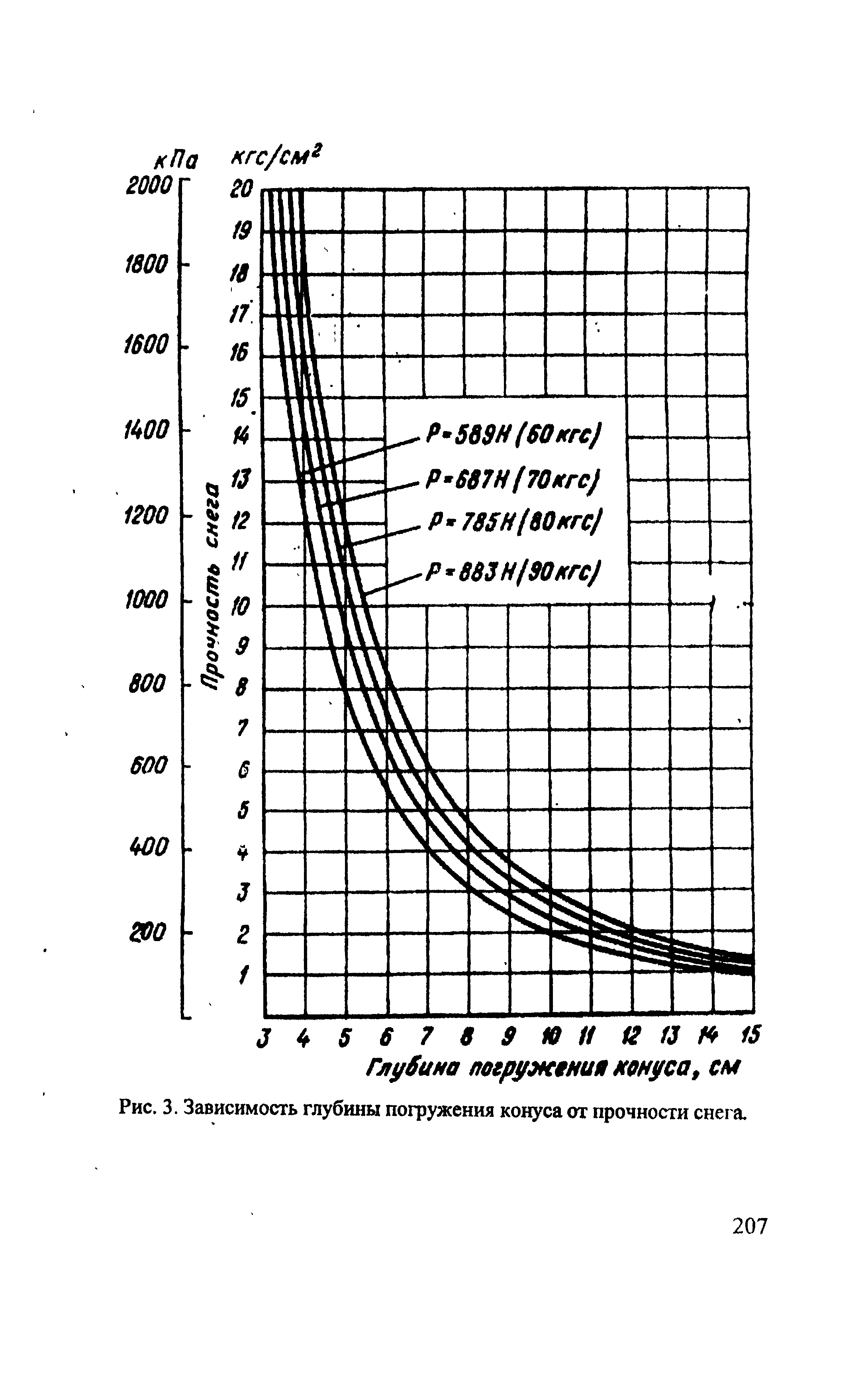 РЭГА РФ 94