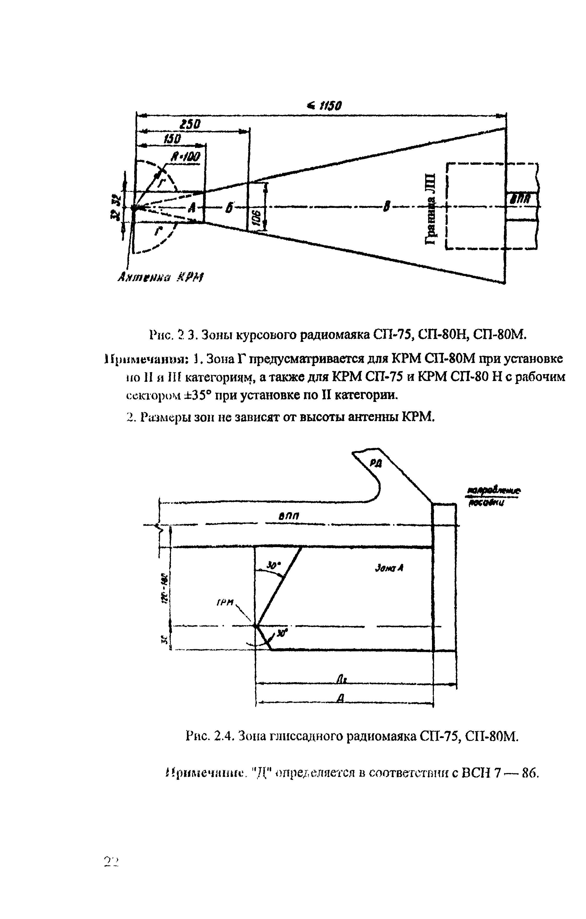 РЭГА РФ 94