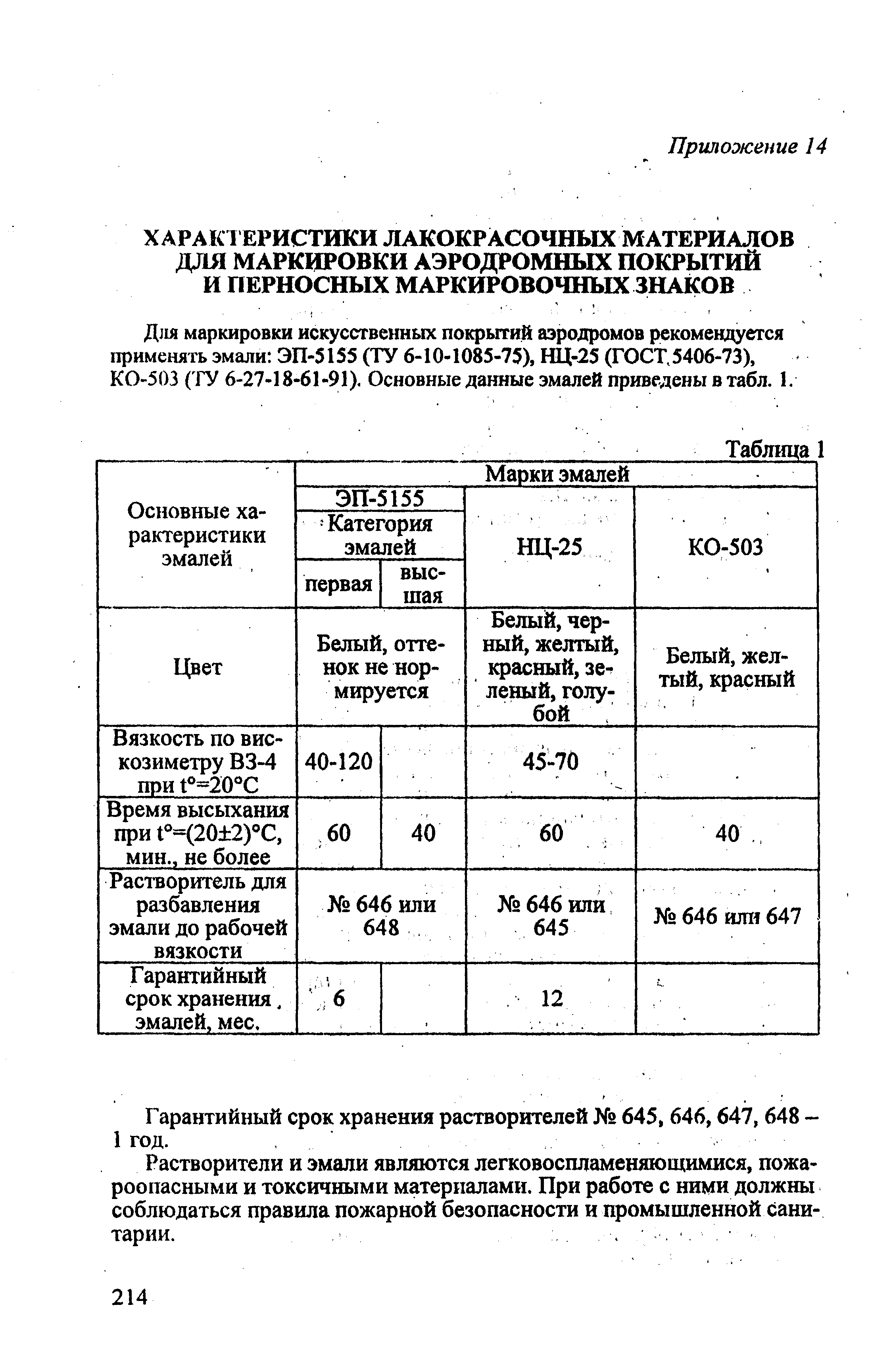 РЭГА РФ 94