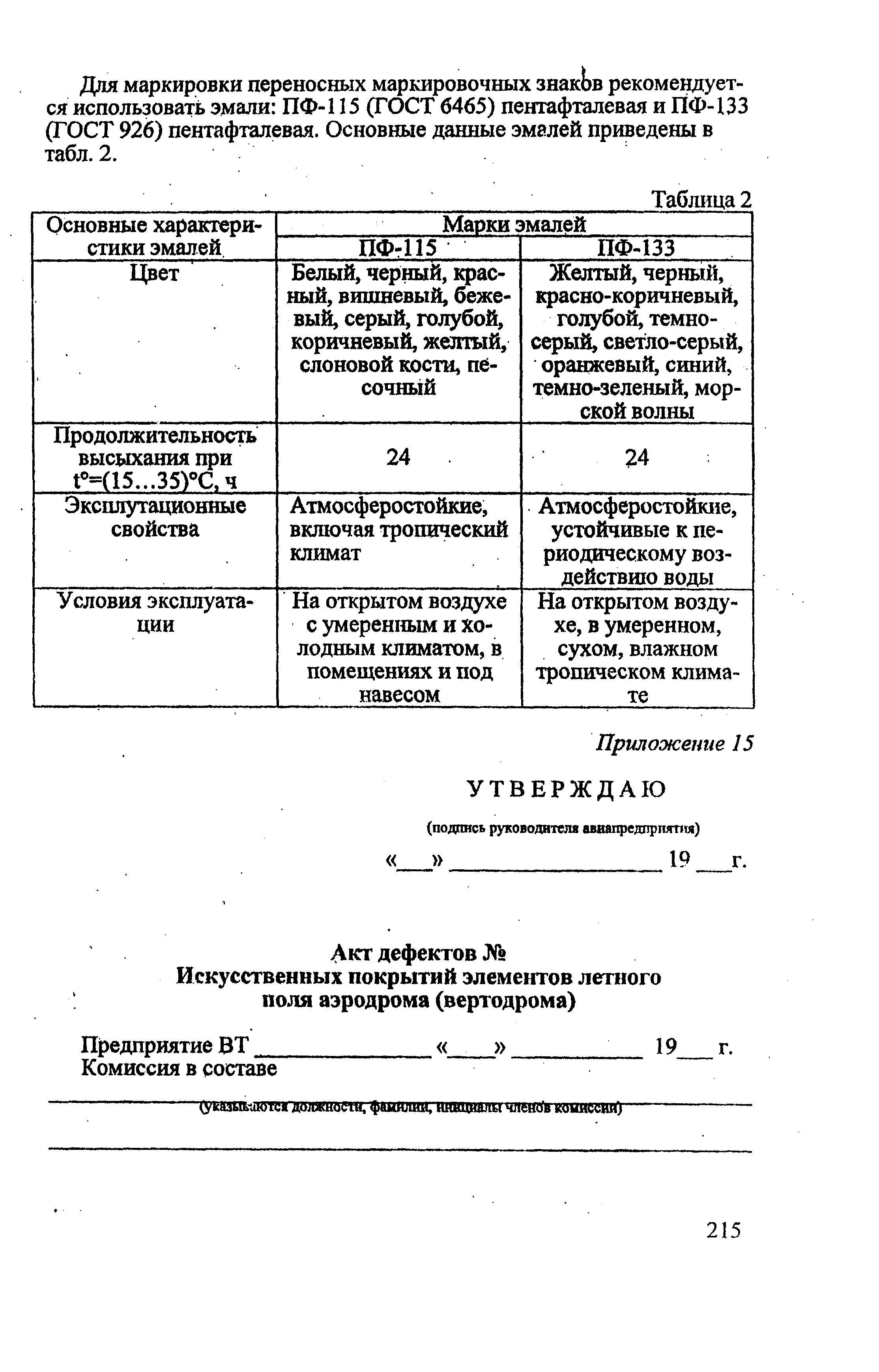 РЭГА РФ 94