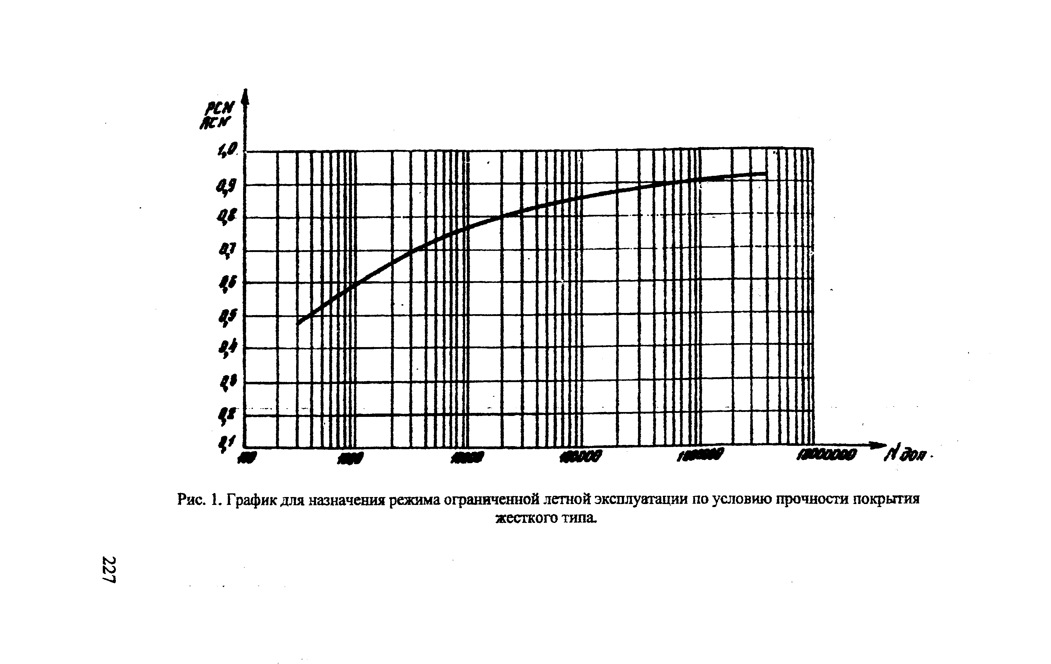 РЭГА РФ 94