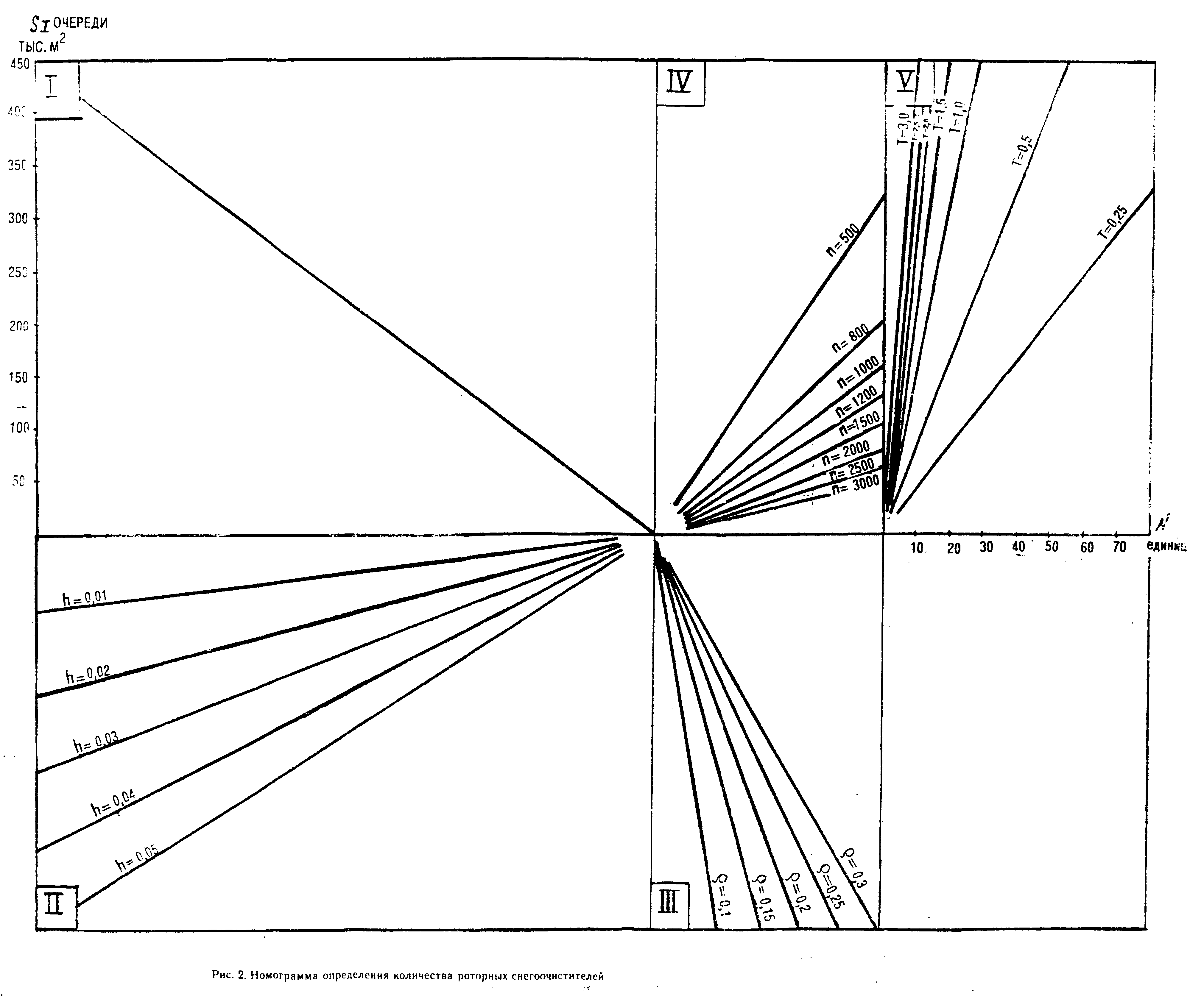 РЭГА РФ 94