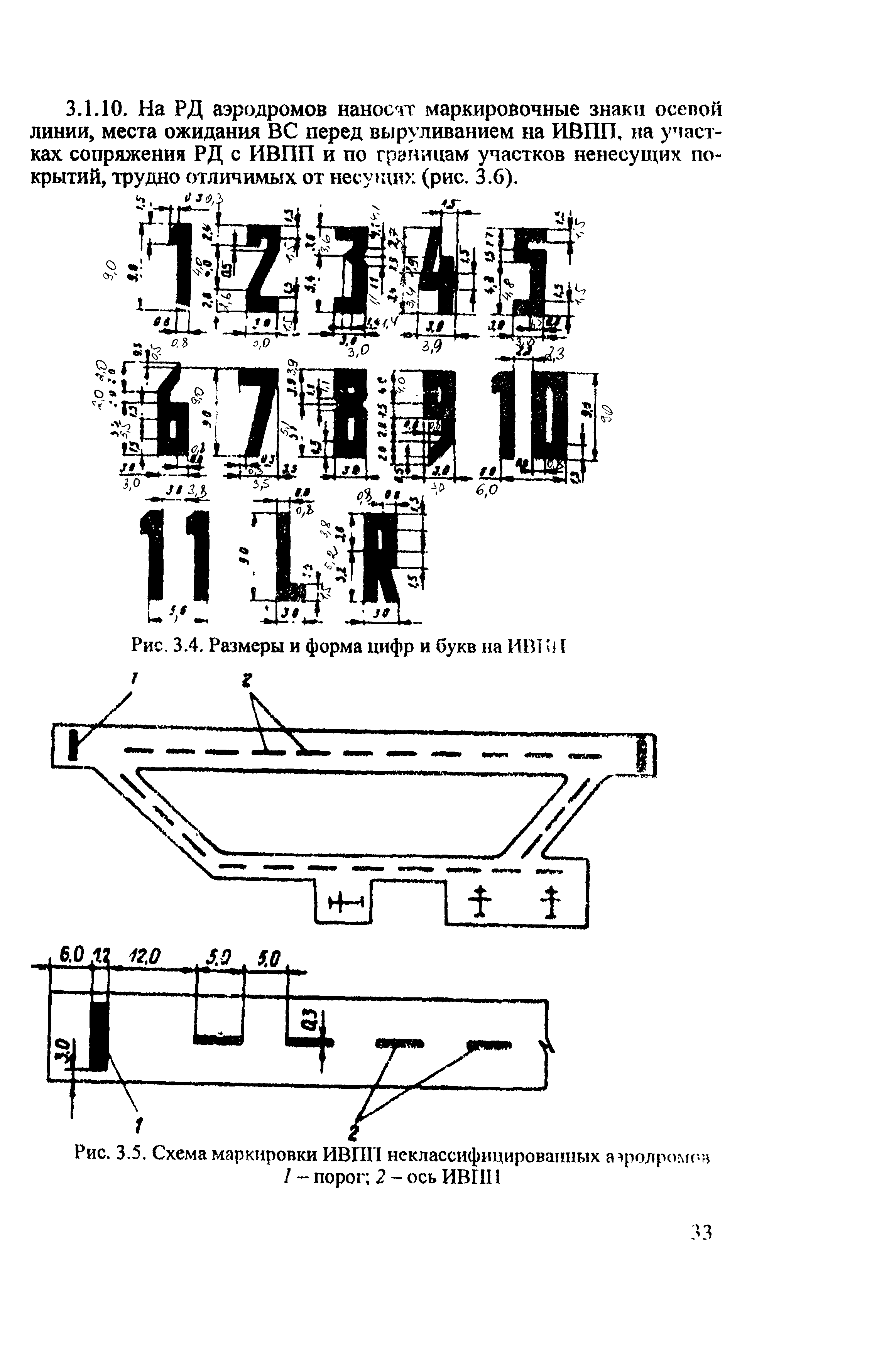 РЭГА РФ 94