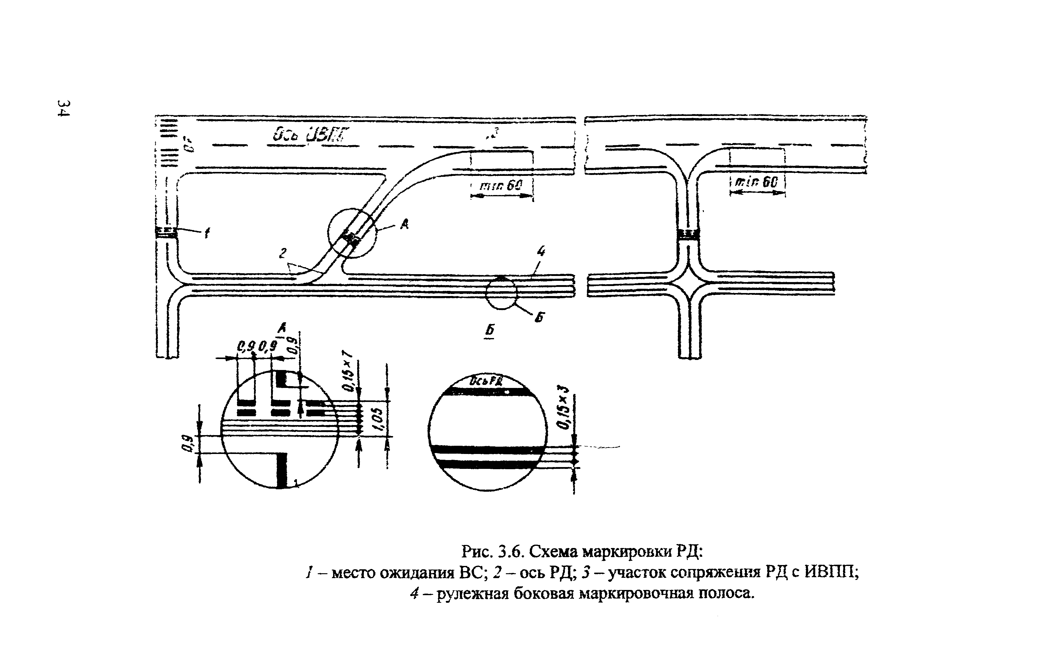 РЭГА РФ 94