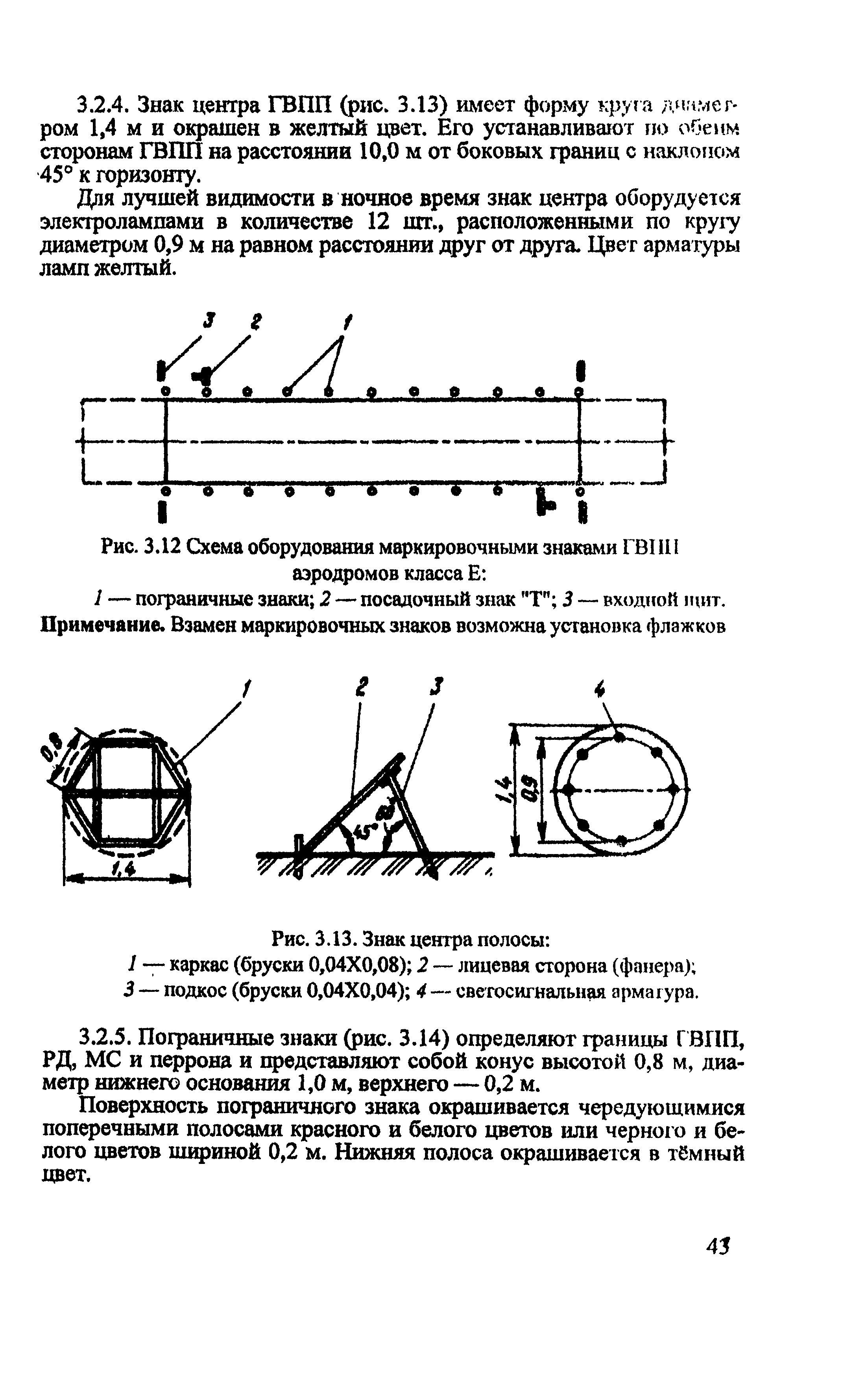 РЭГА РФ 94