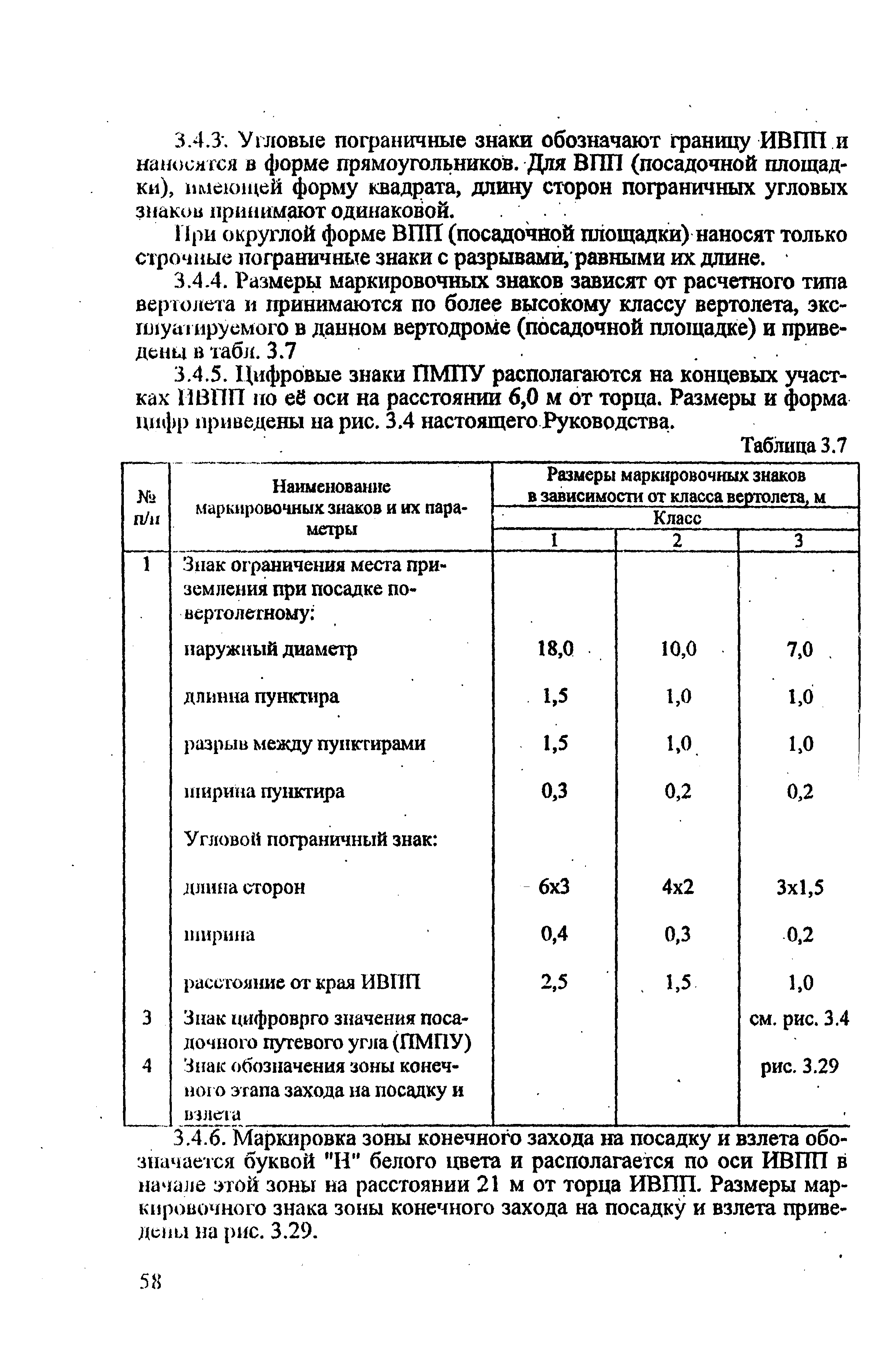 РЭГА РФ 94