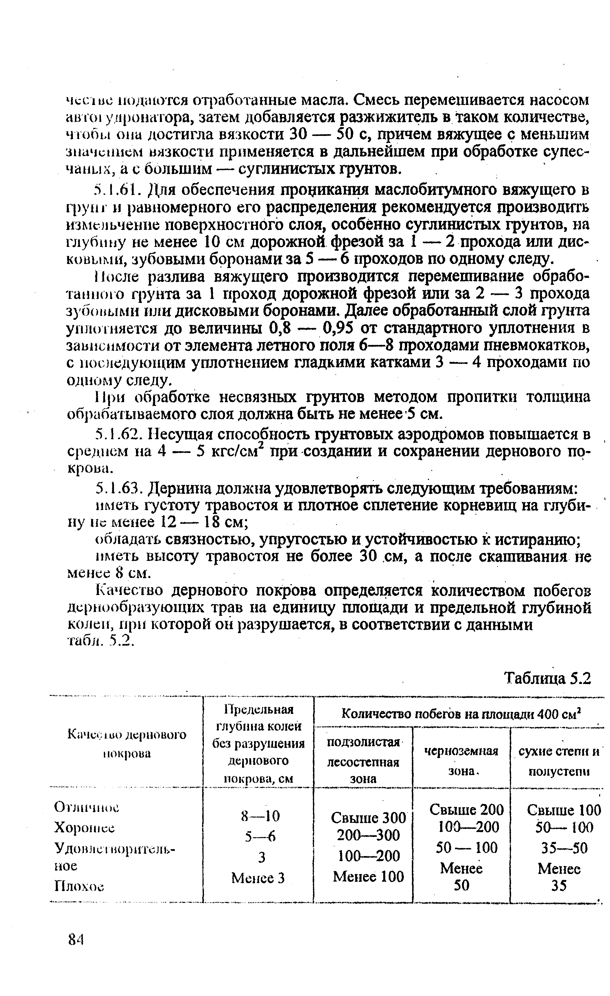 РЭГА РФ 94