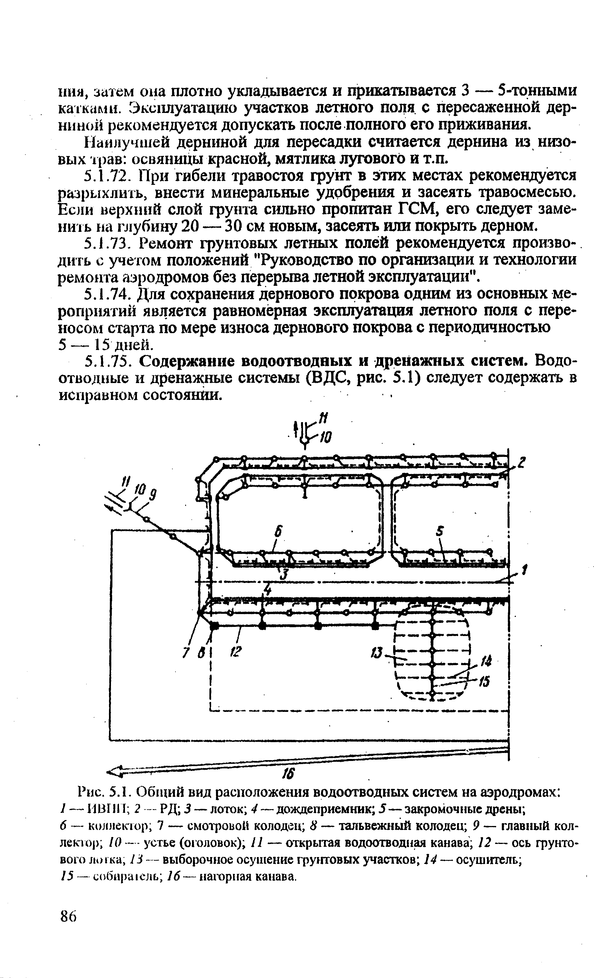 РЭГА РФ 94