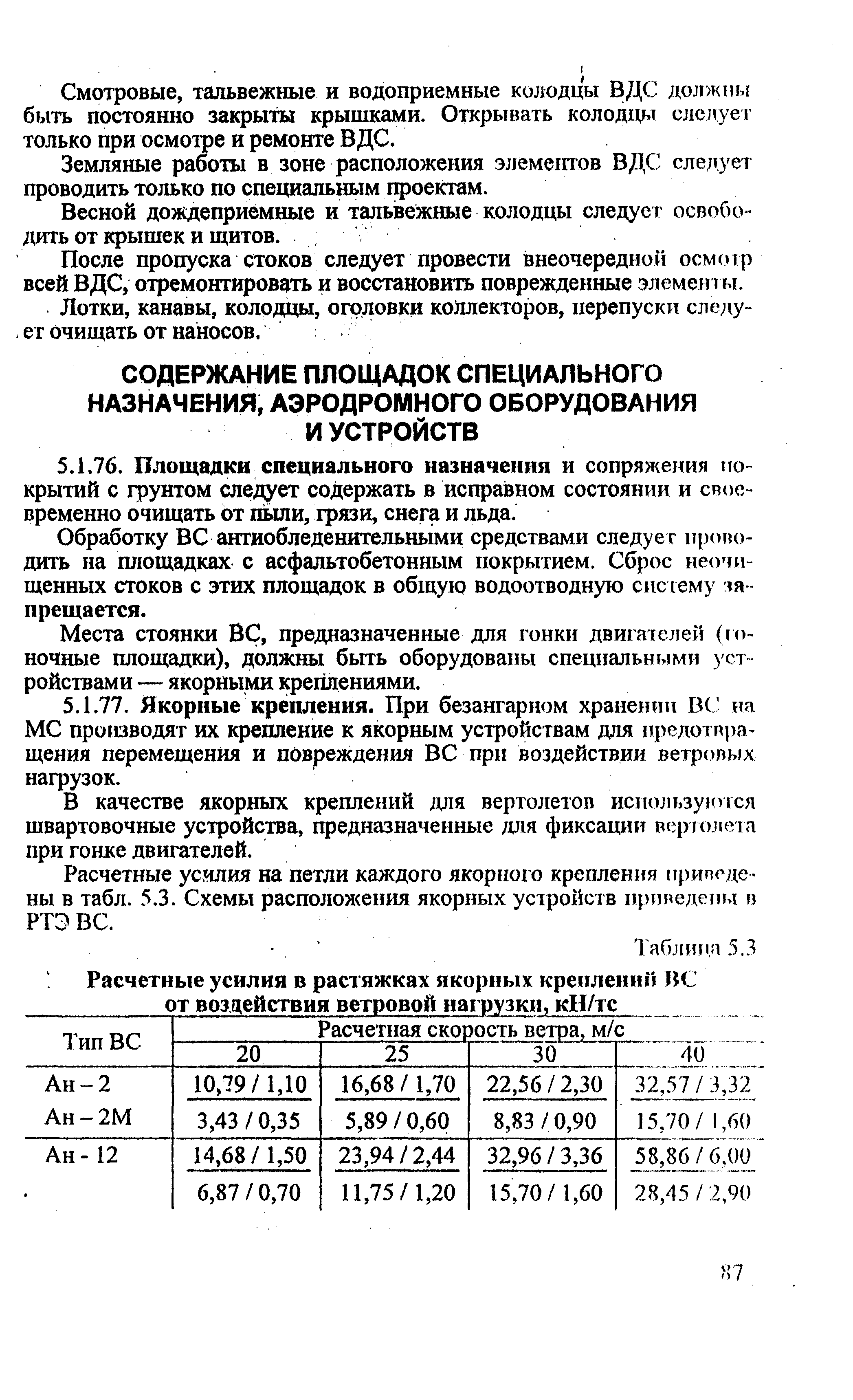 РЭГА РФ 94