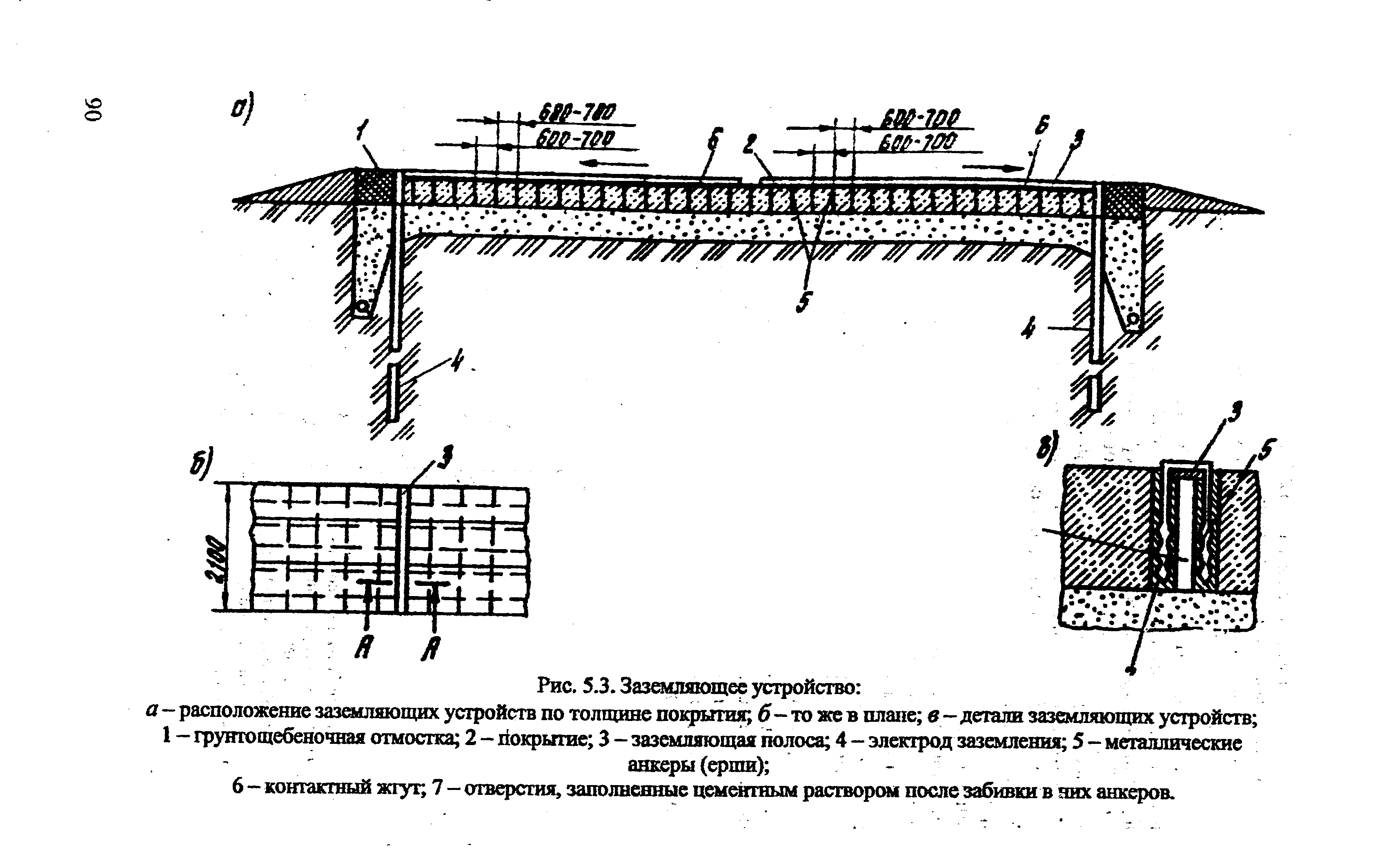 РЭГА РФ 94