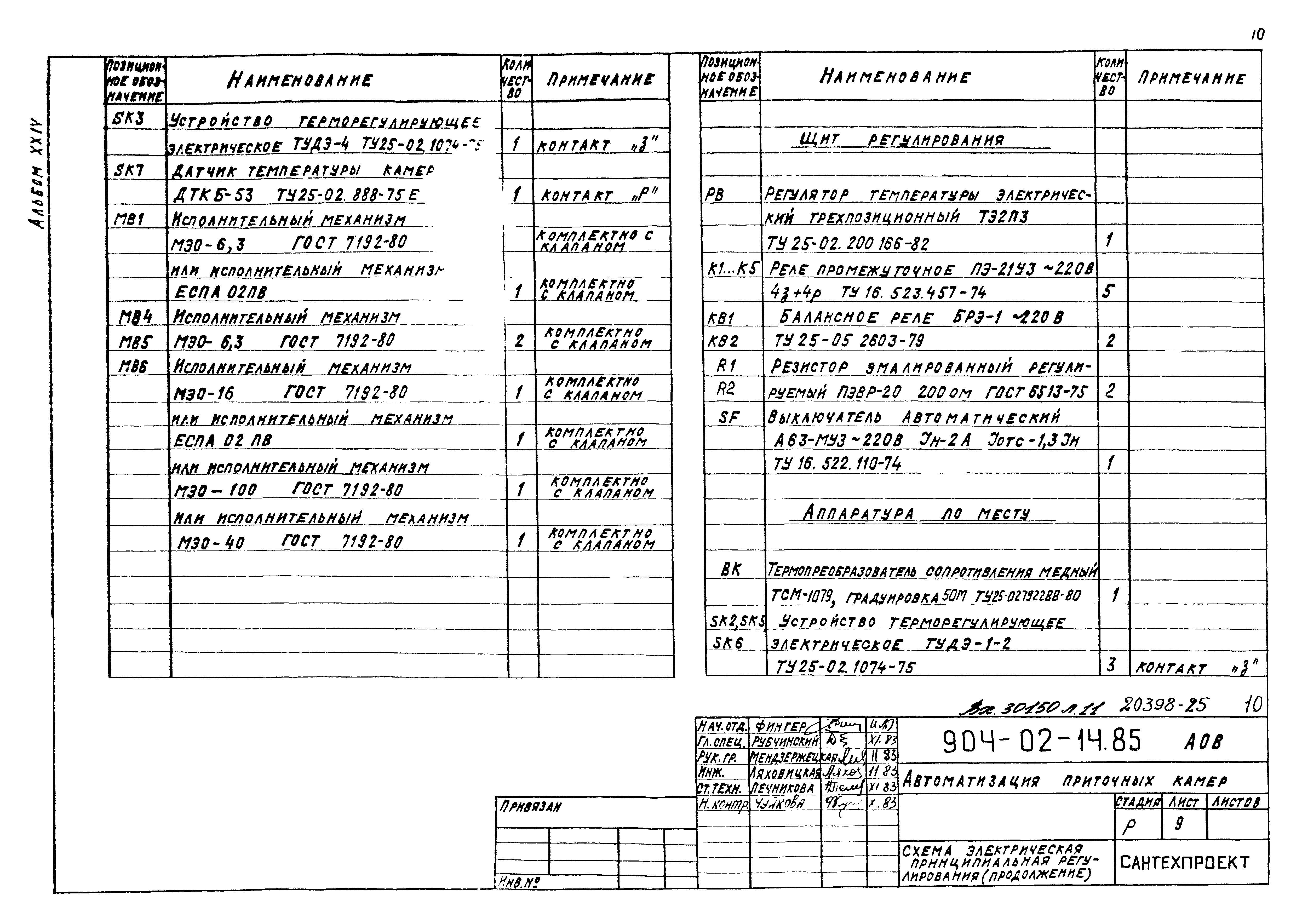 Типовые проектные решения 904-02-14.85