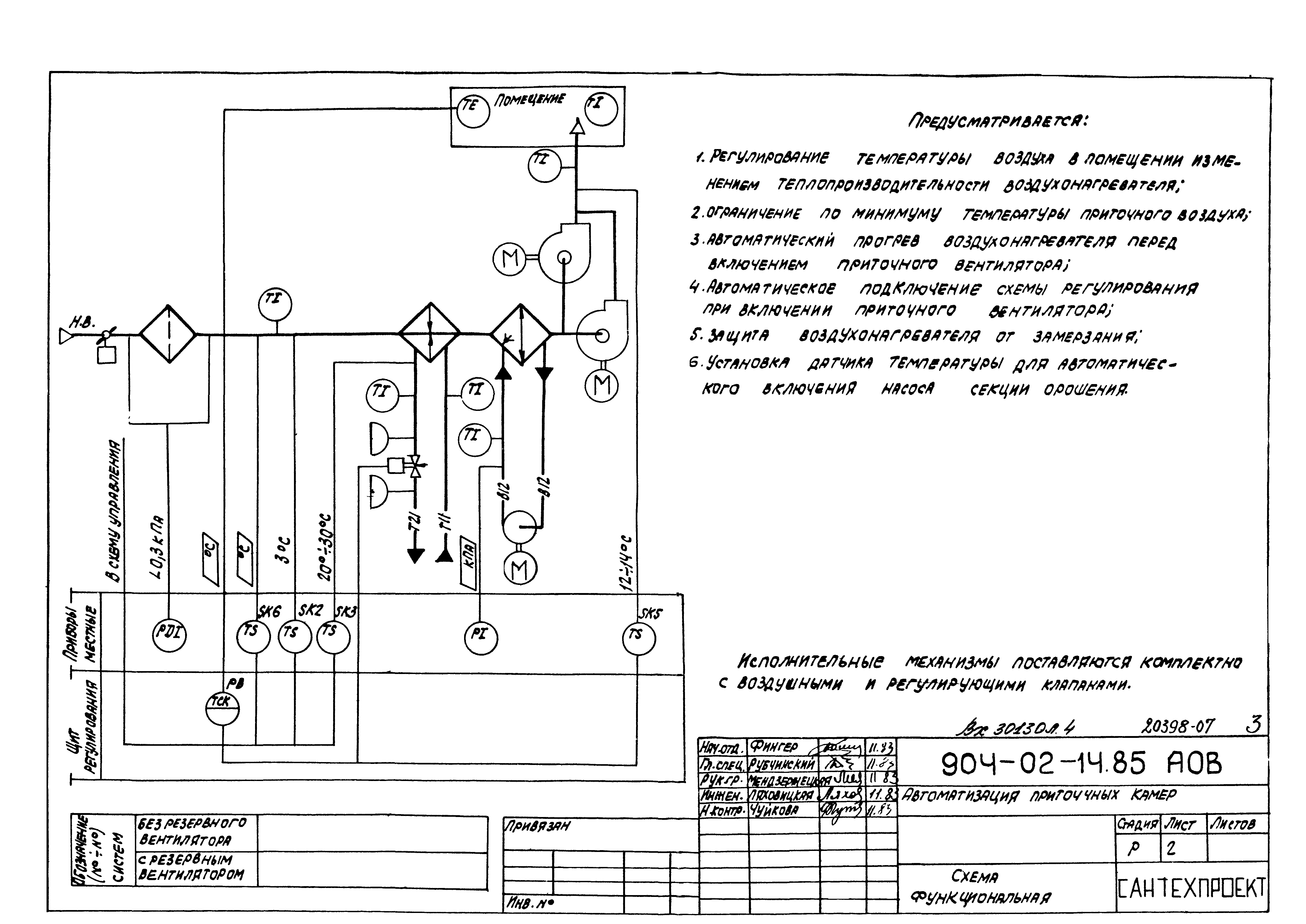 Типовые проектные решения 904-02-14.85