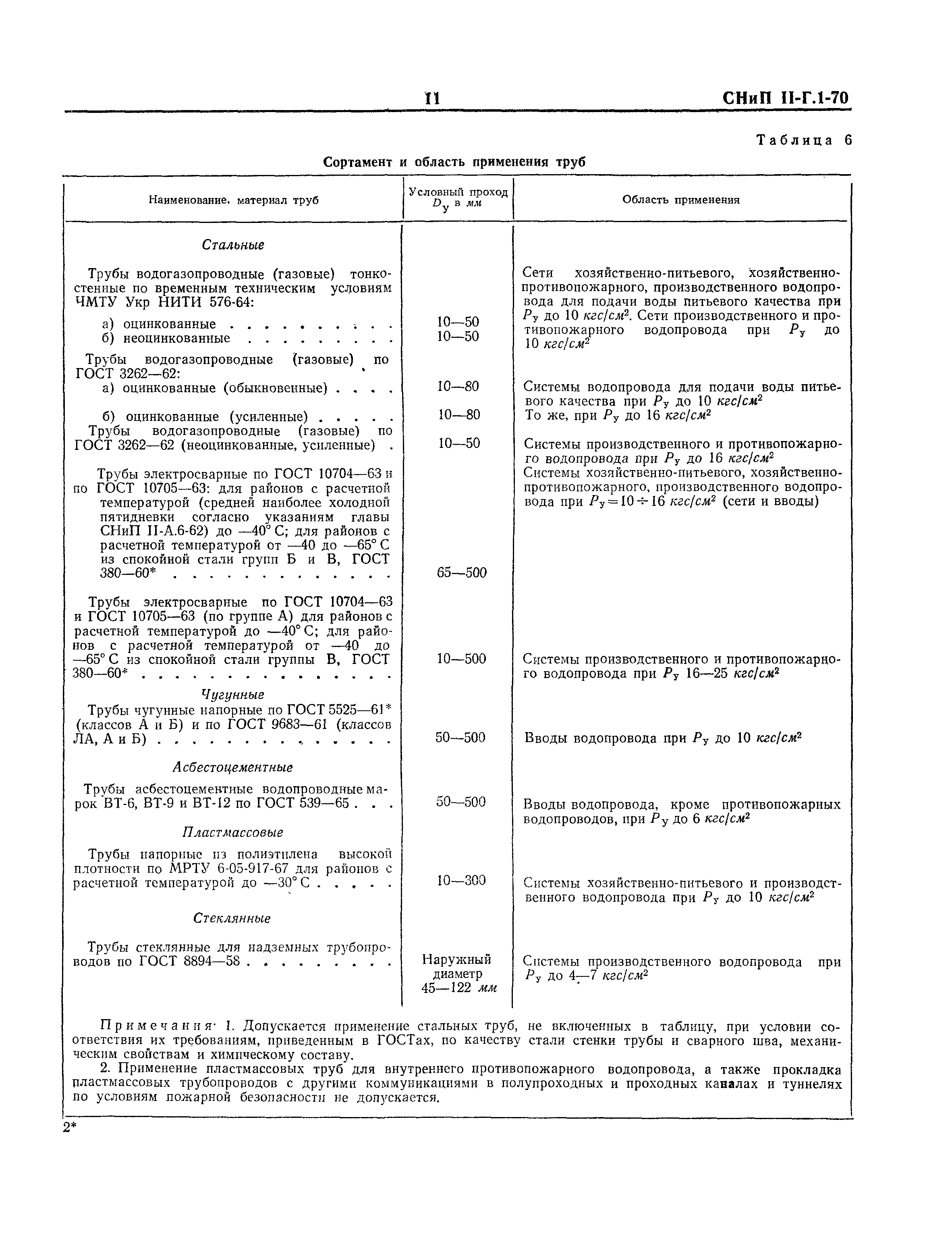 СНиП II-Г.1-70