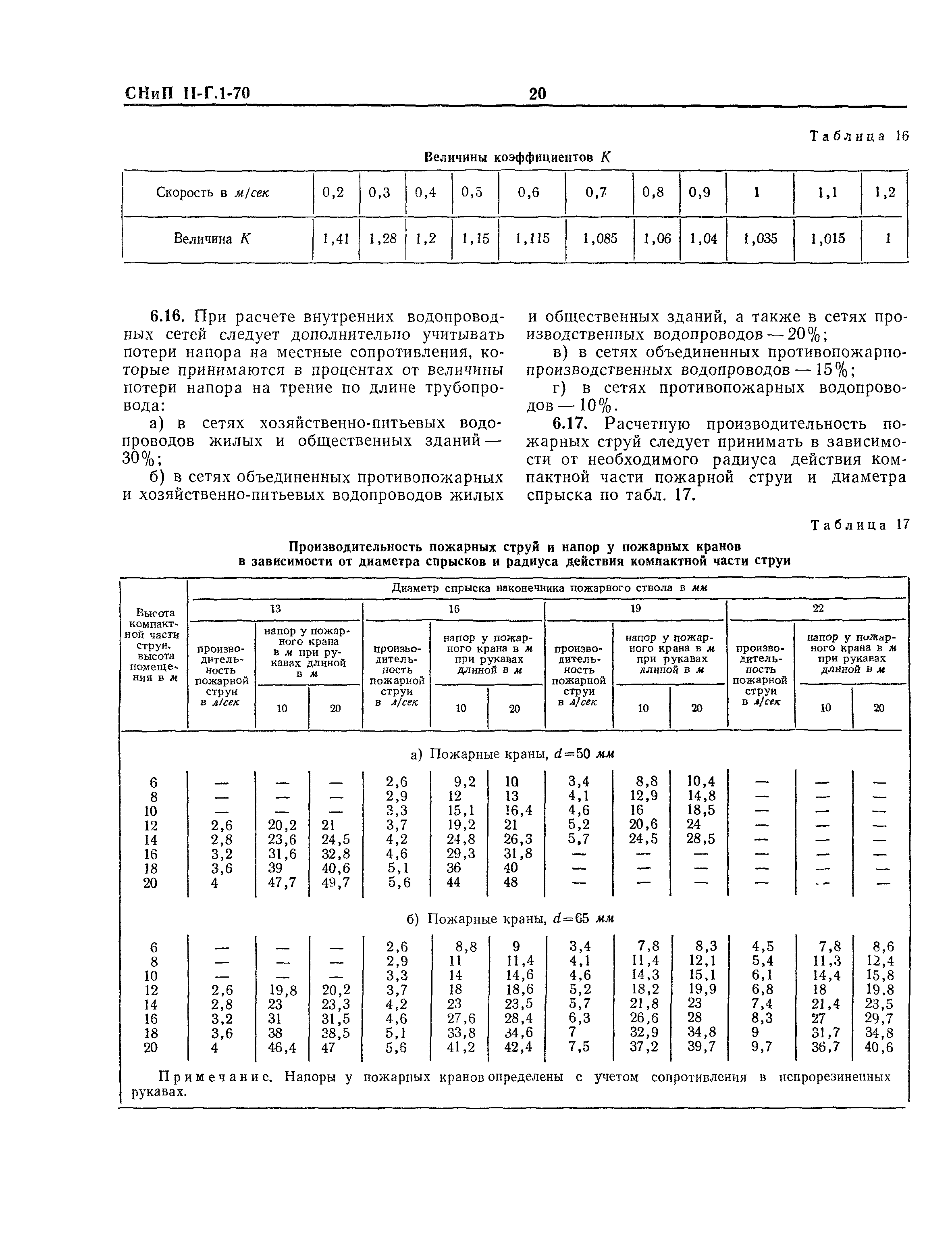 СНиП II-Г.1-70