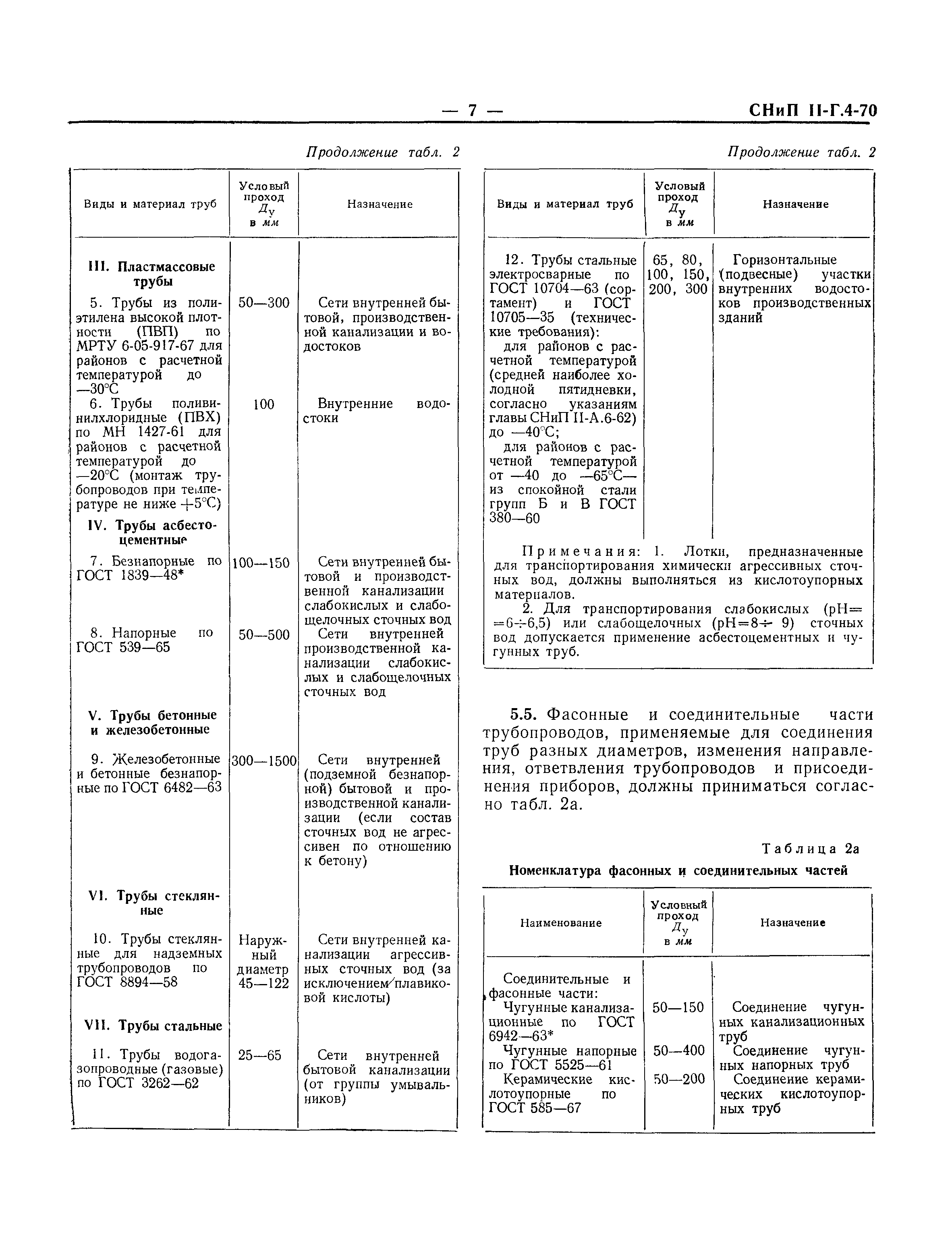 СНиП II-Г.4-70