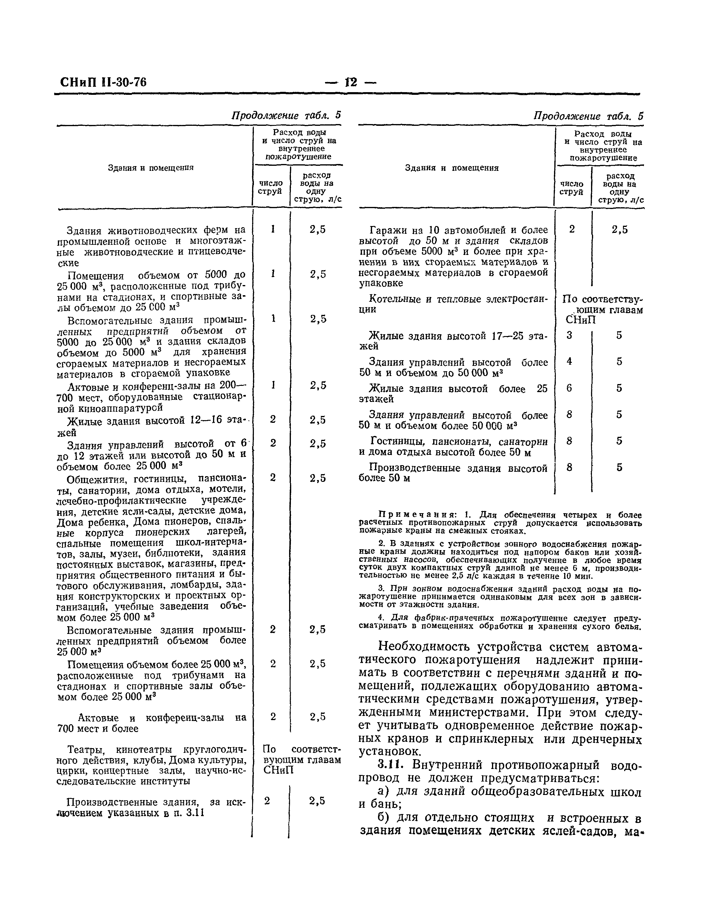 СНиП II-30-76