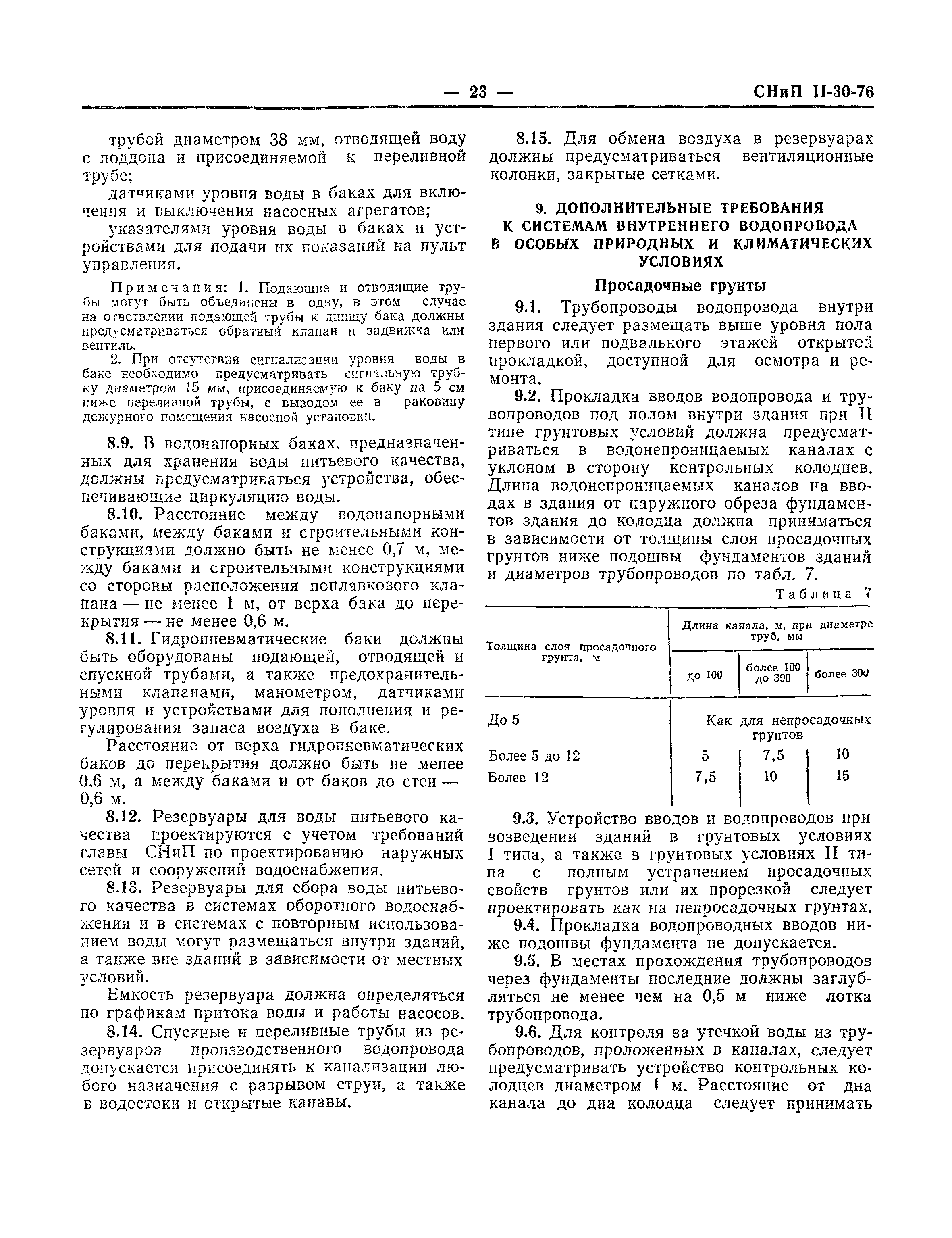 СНиП II-30-76