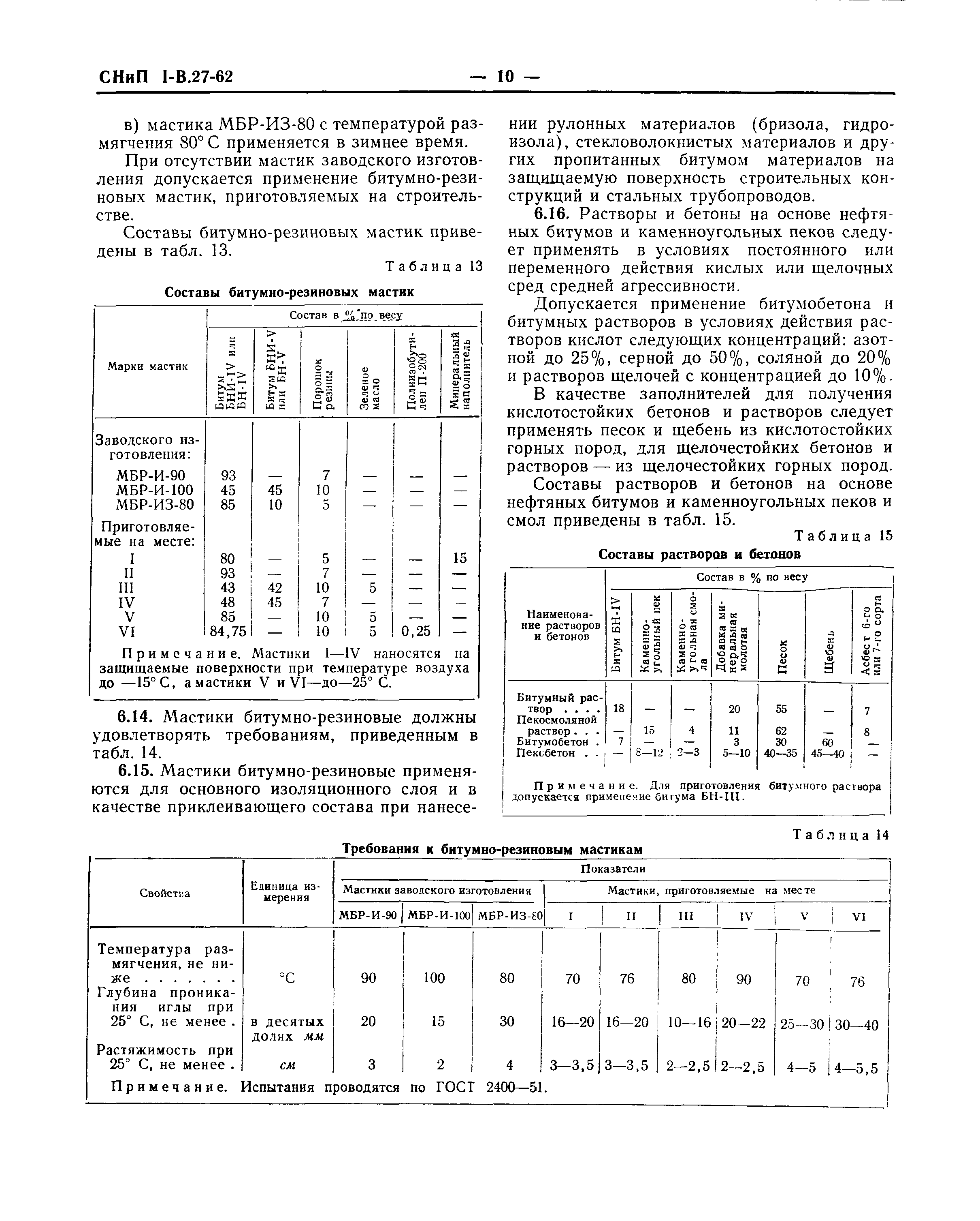 СНиП I-В.27-62