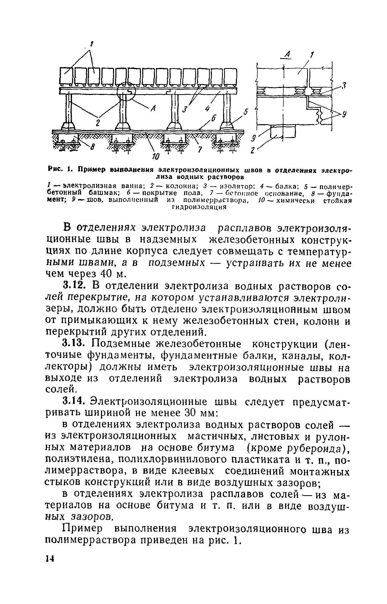 СН 65-76