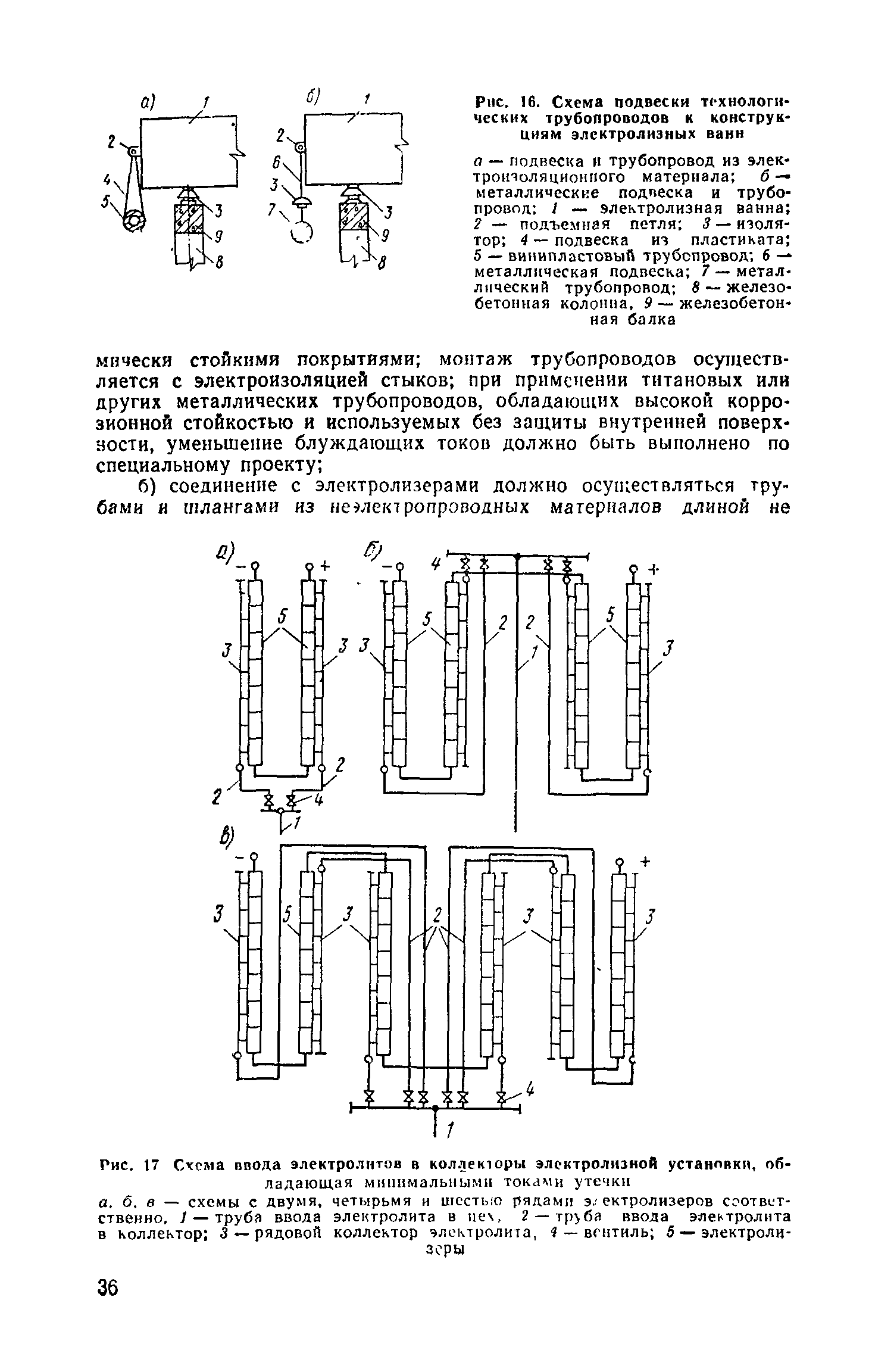 СН 65-76