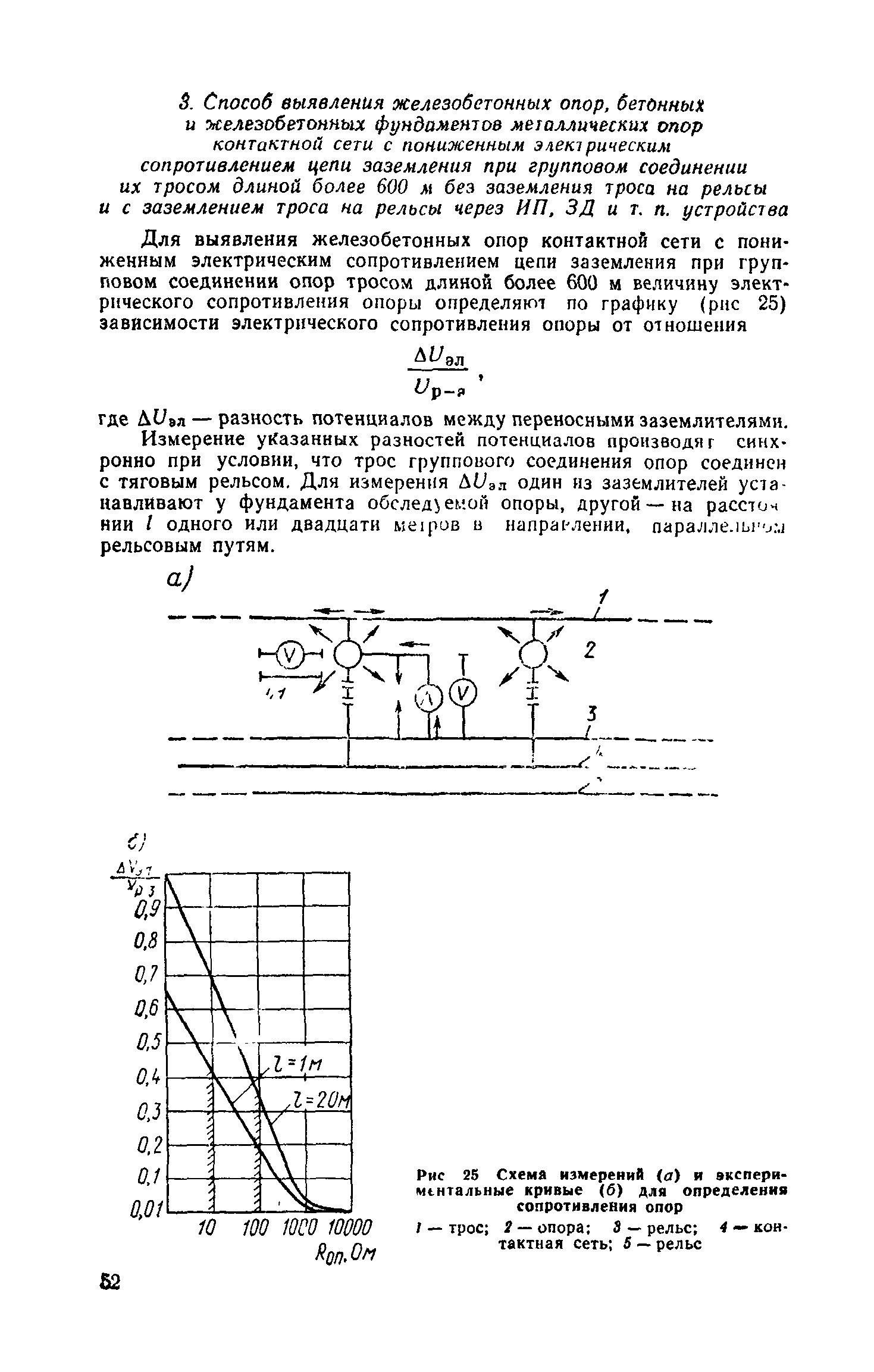 СН 65-76