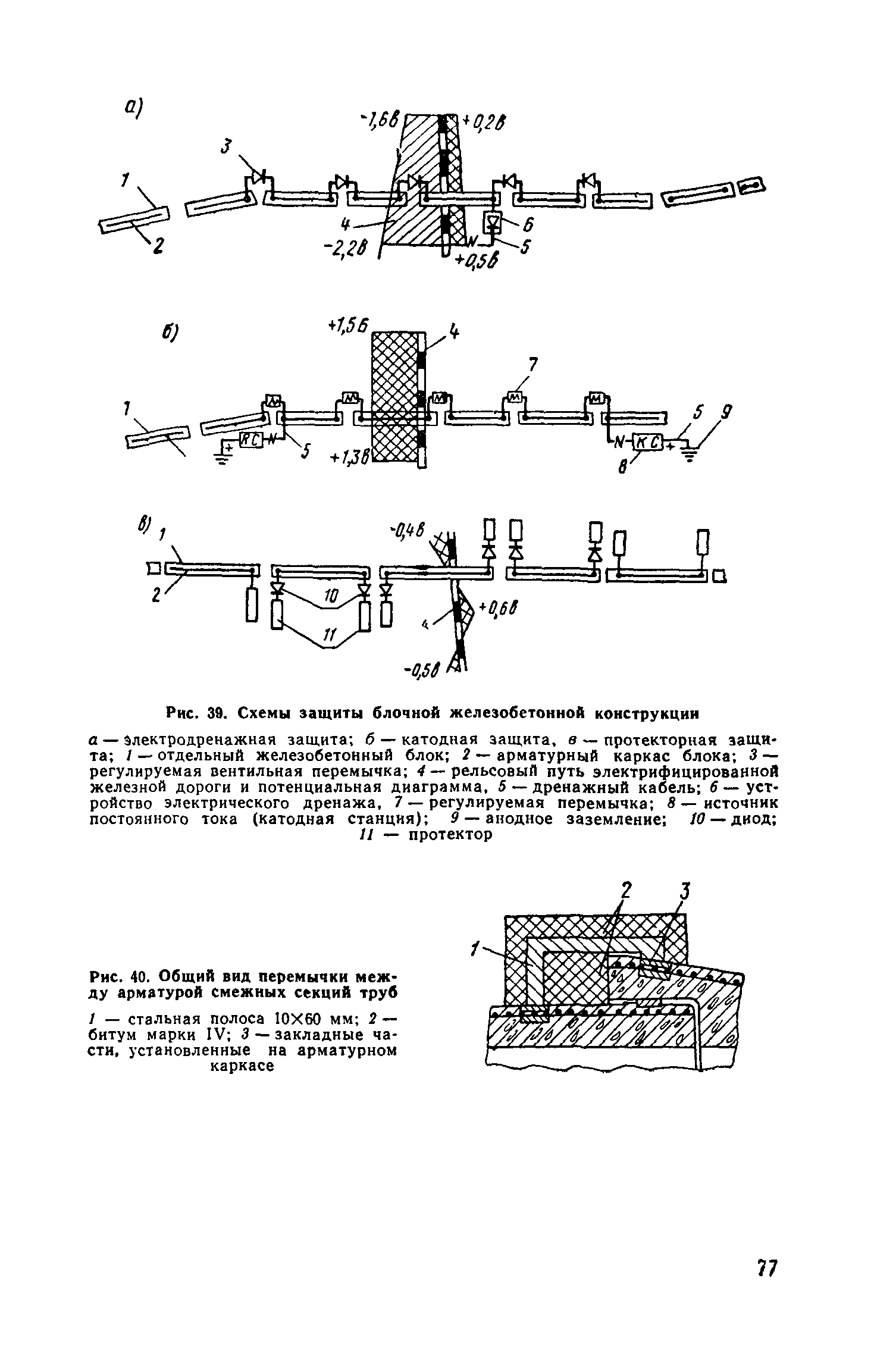 СН 65-76