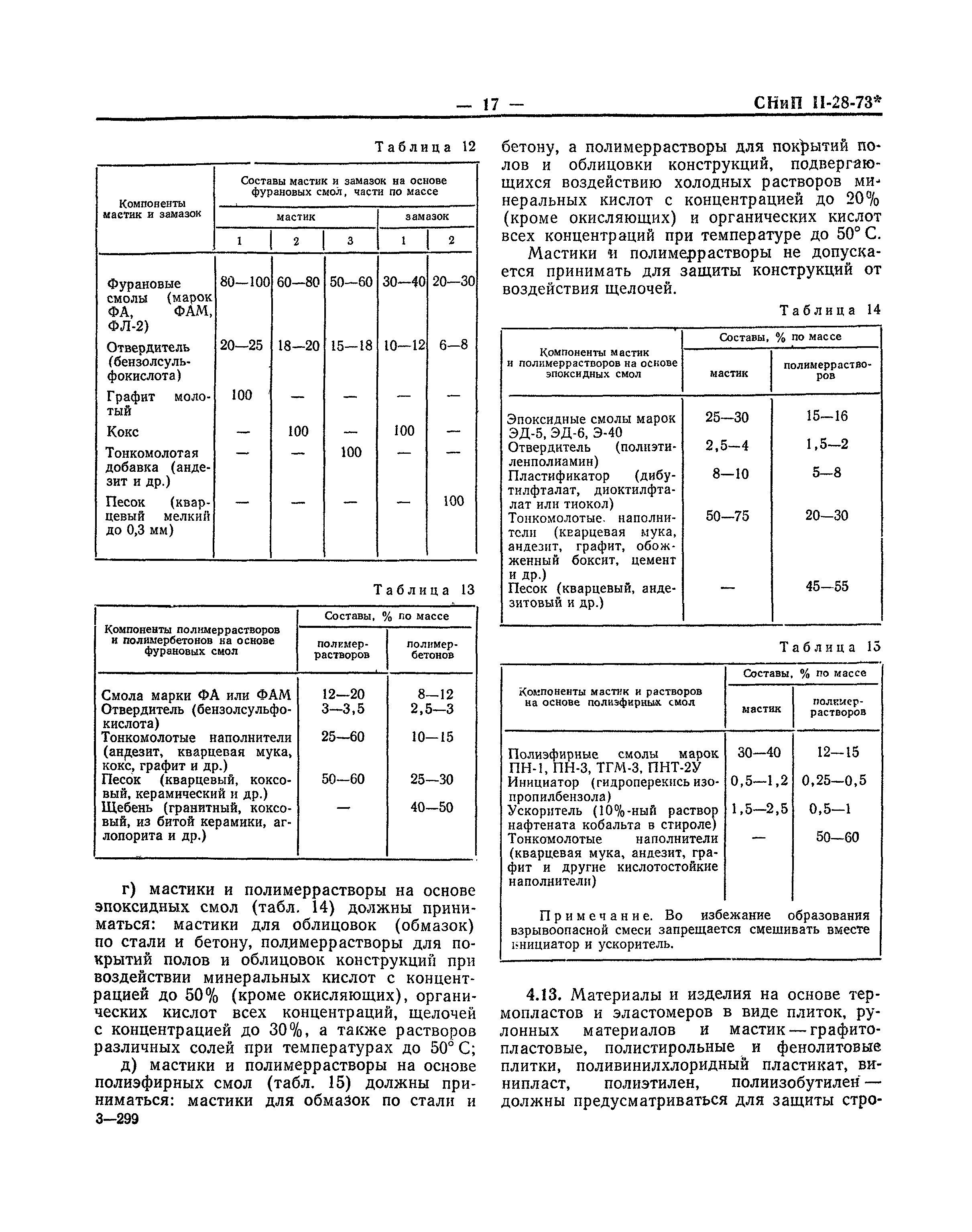 СНиП II-28-73*