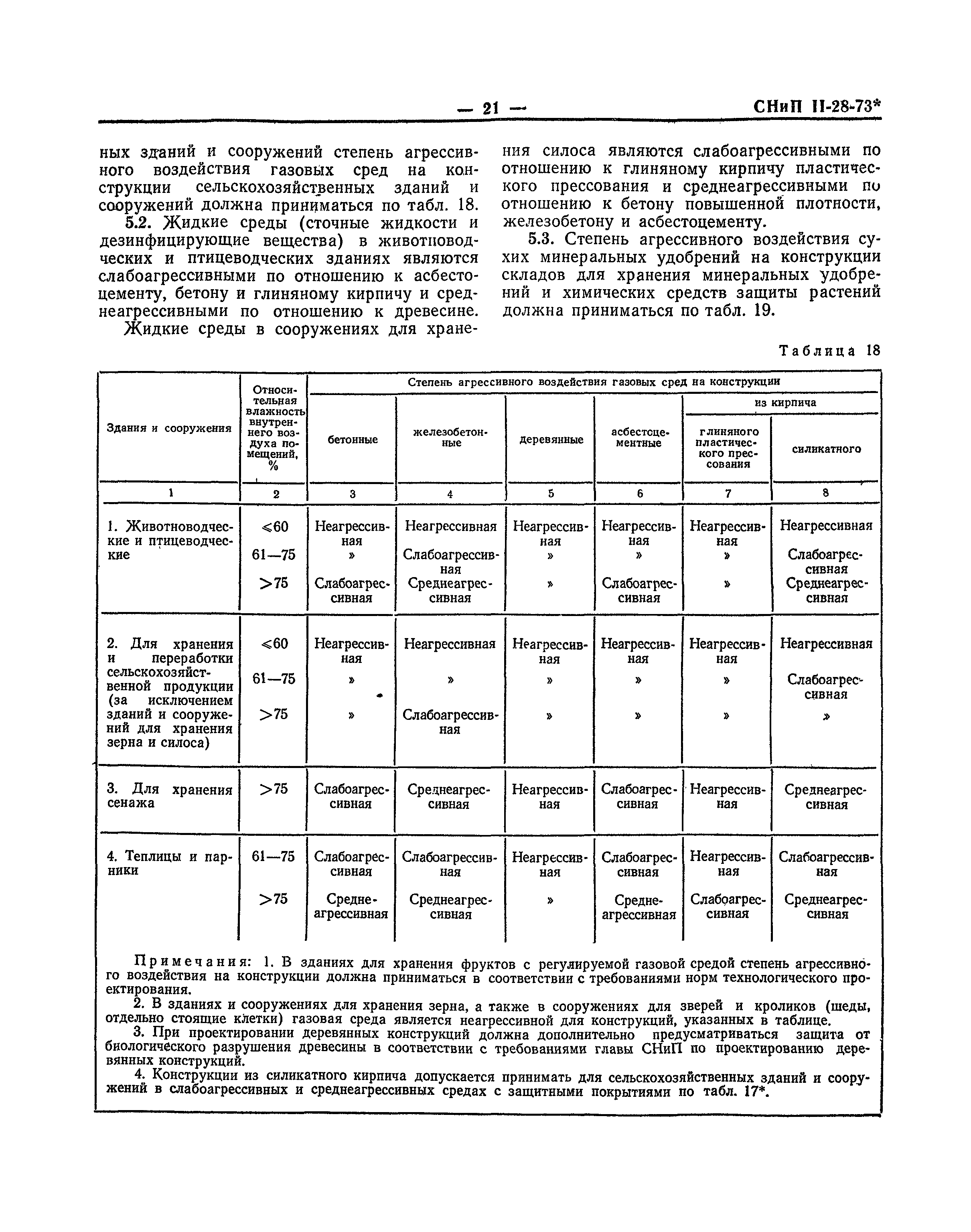 СНиП II-28-73*