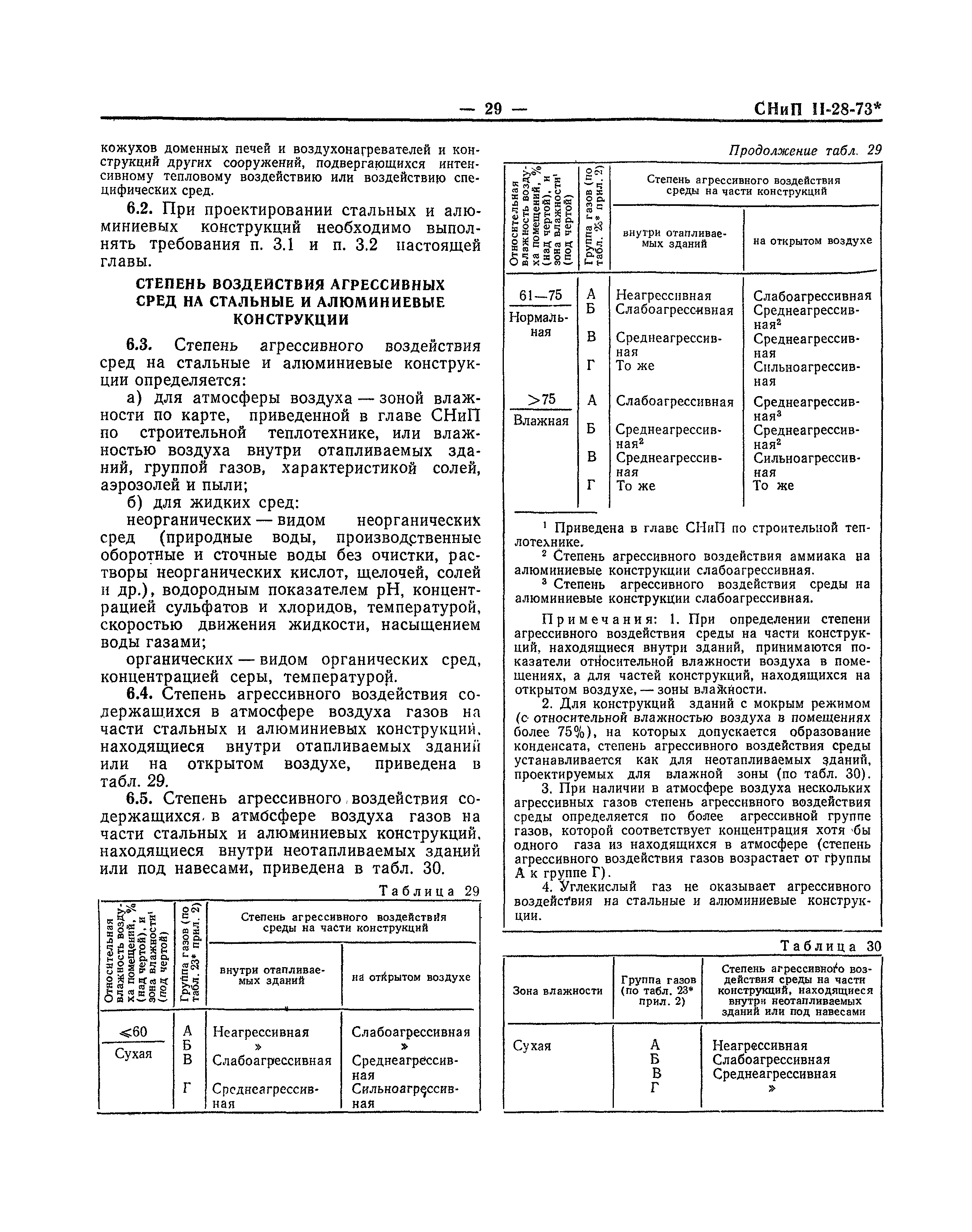 СНиП II-28-73*