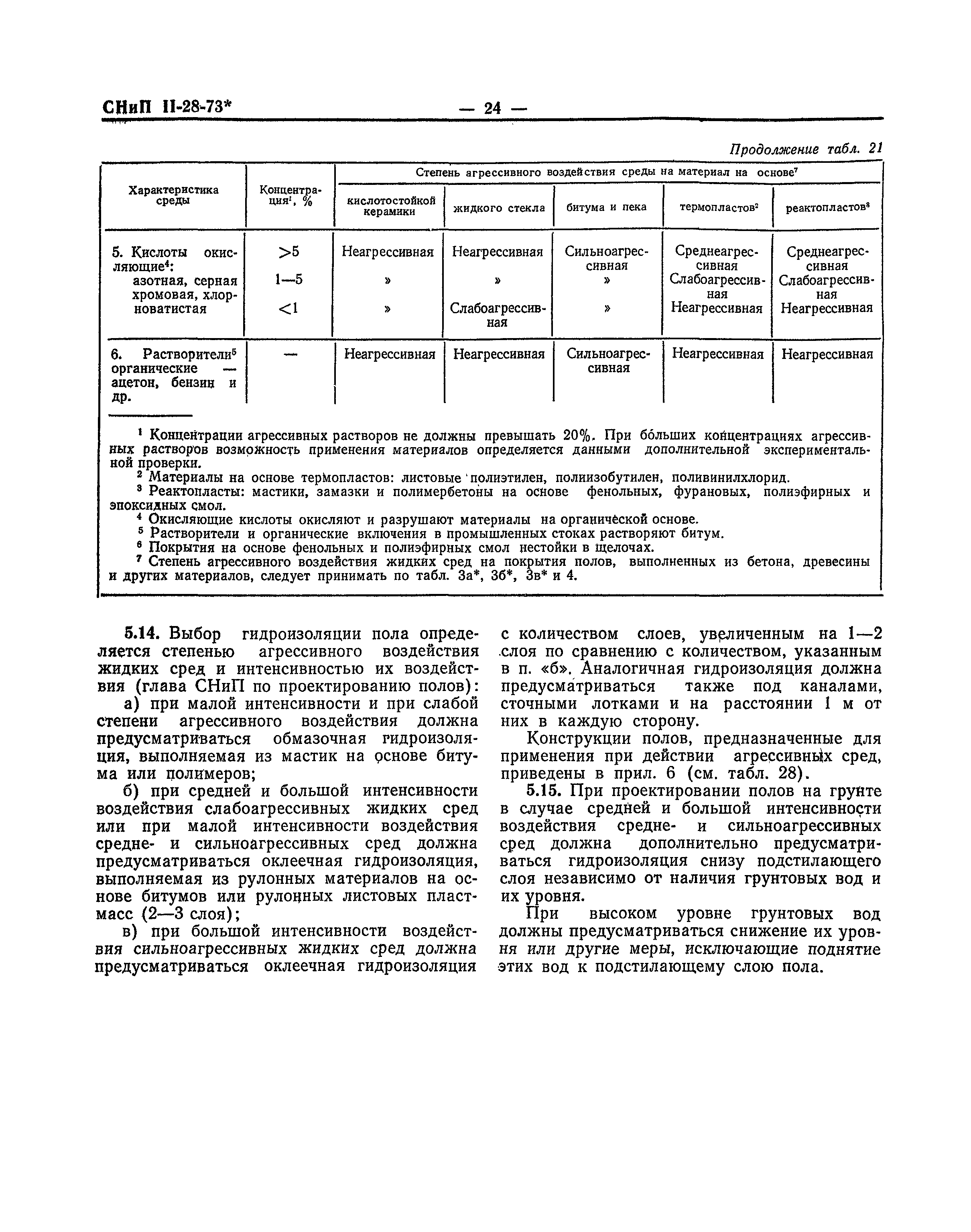 СНиП II-В.9-73